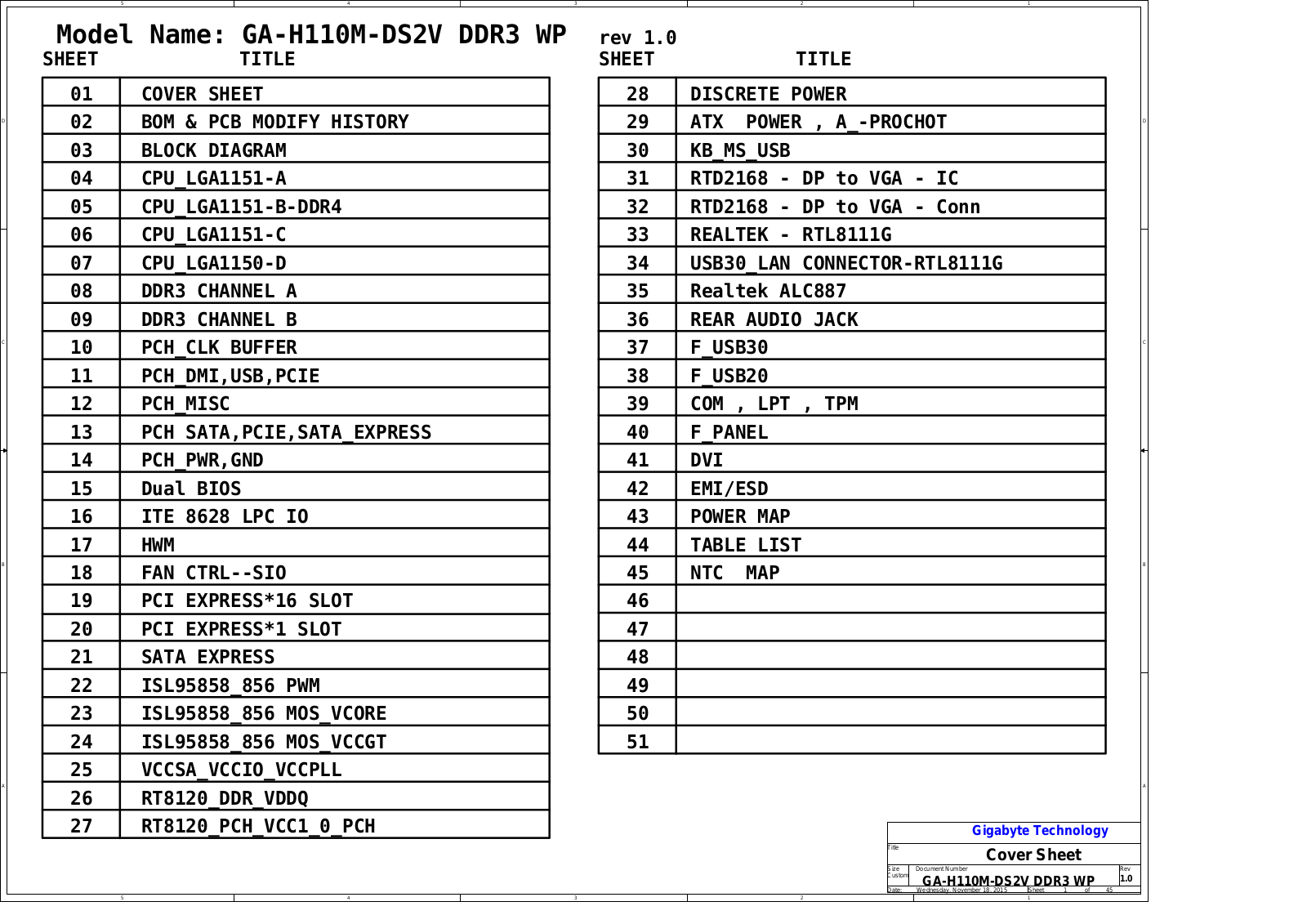 Gigabyte GA-H110M-DS2V Schematic rev.1.0