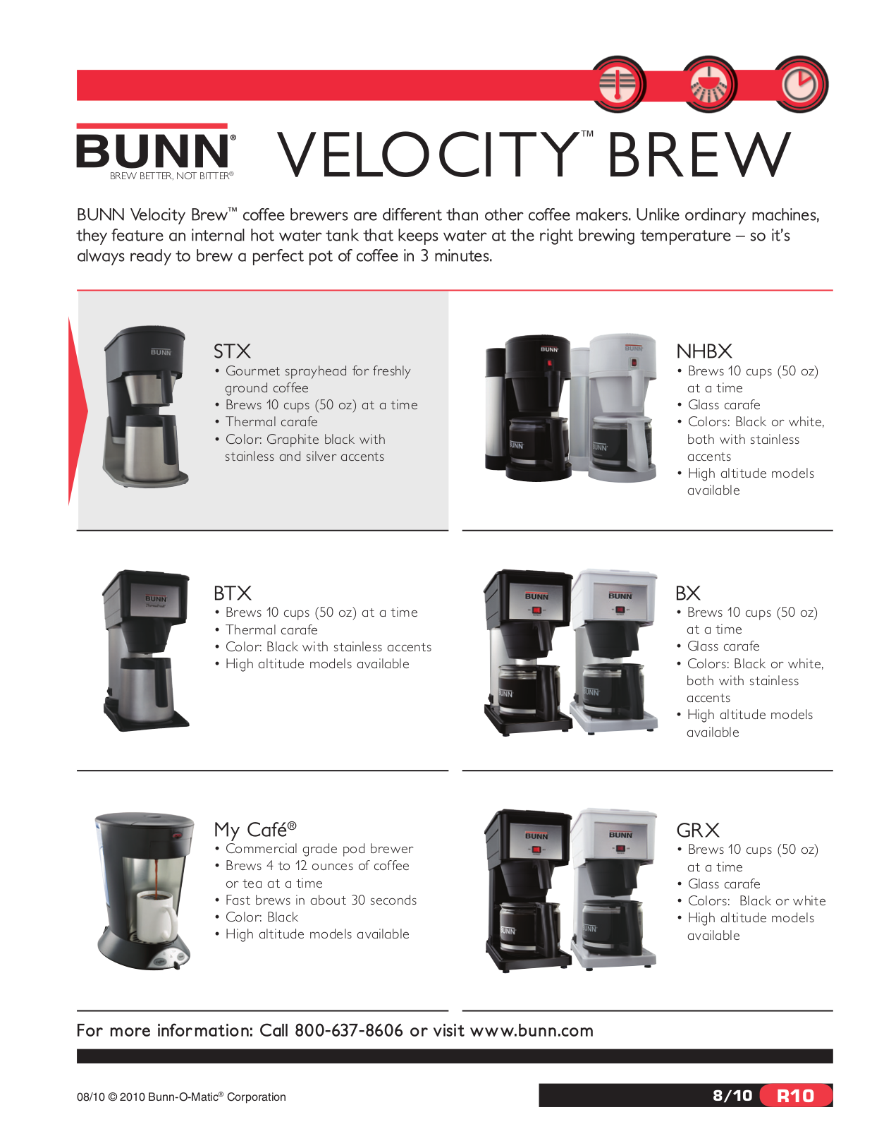 Bunn Coffee Maker BTX User Manual