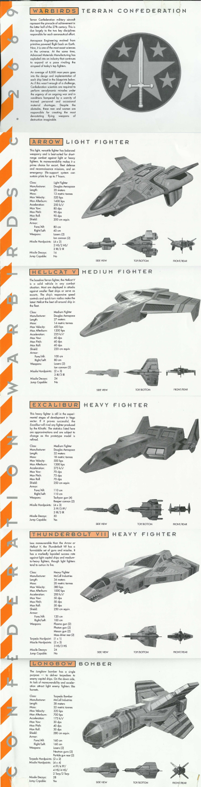 Games PC WING COMMANDER III-FOLDOUT User Manual