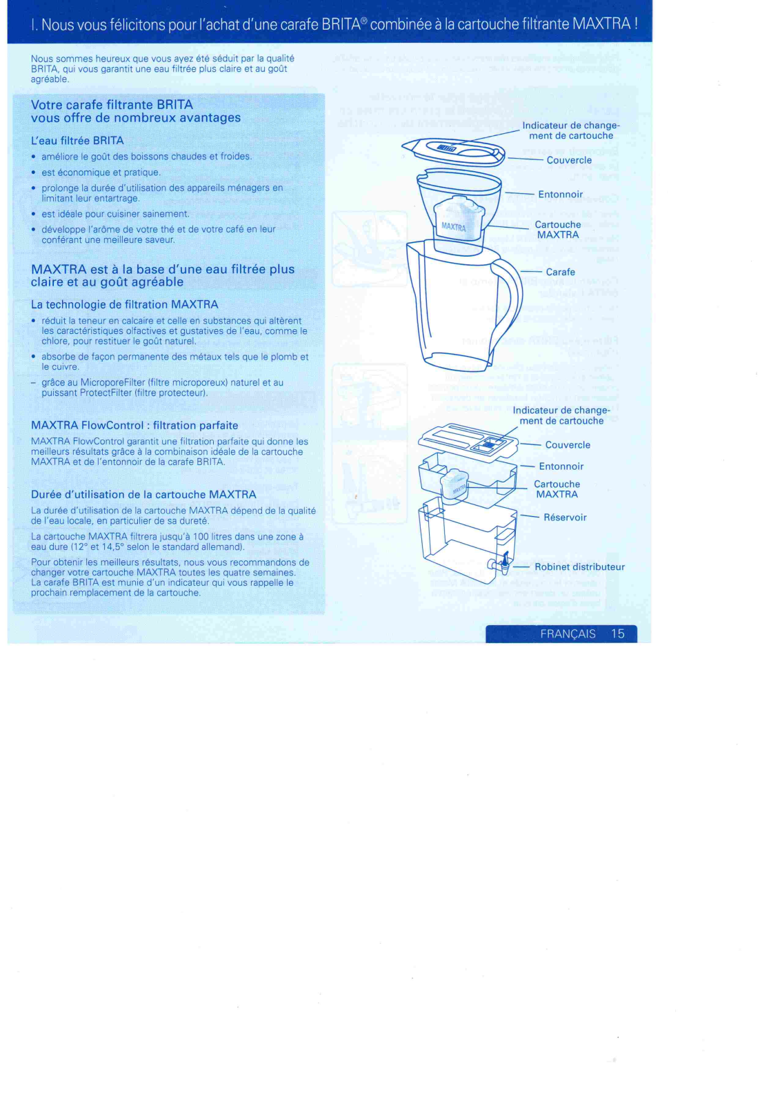 BRITA ELEMATIS BRITA METER User Manual