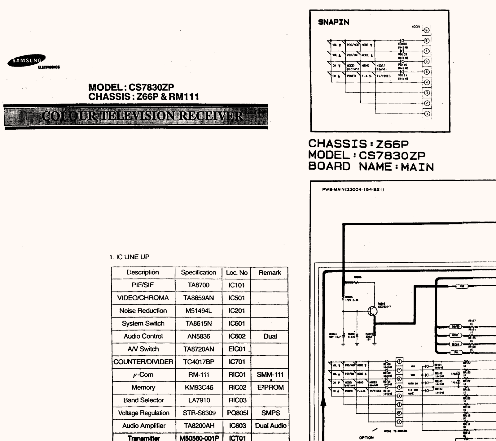 Samsung TV CS7830 Schematic