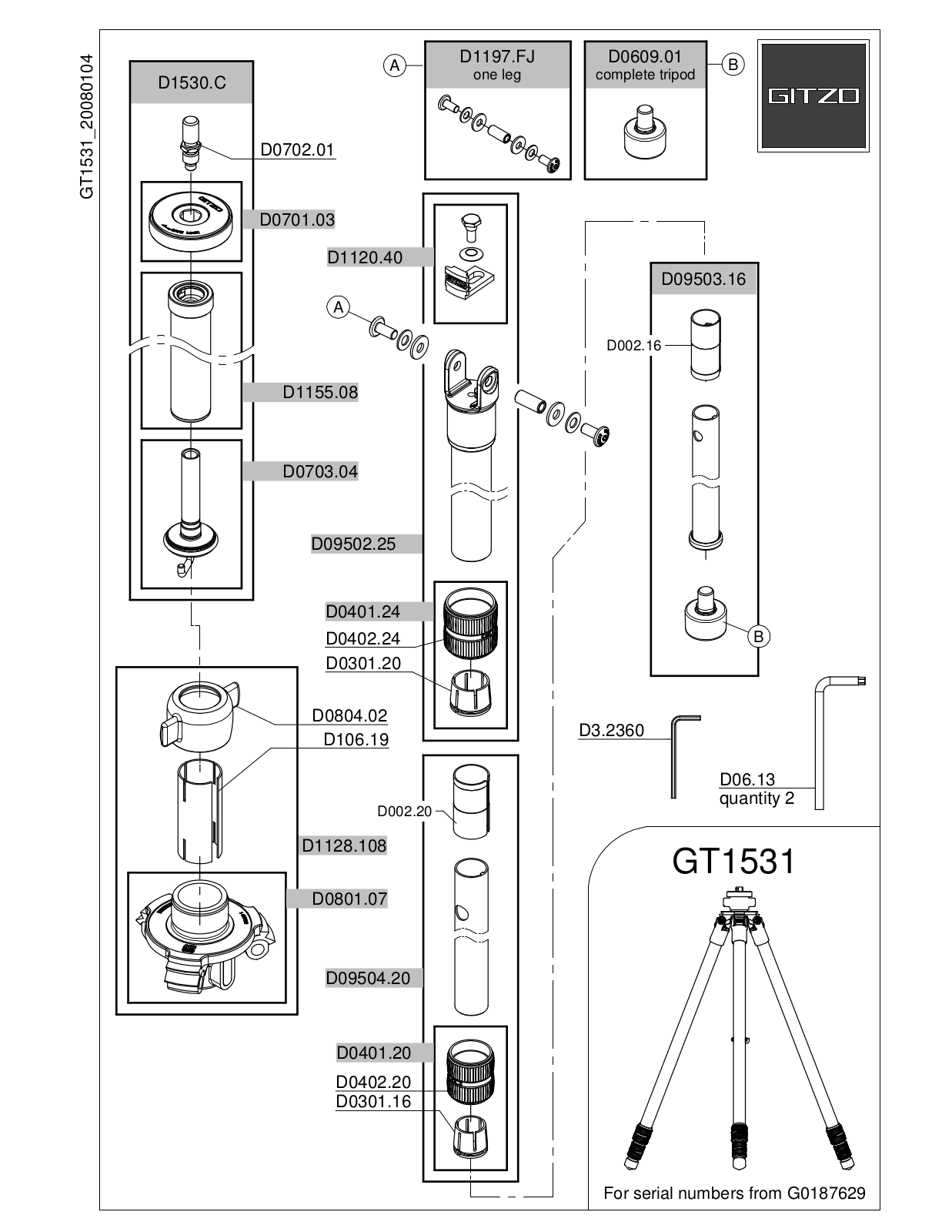 Gitzo GT1531 User Manual