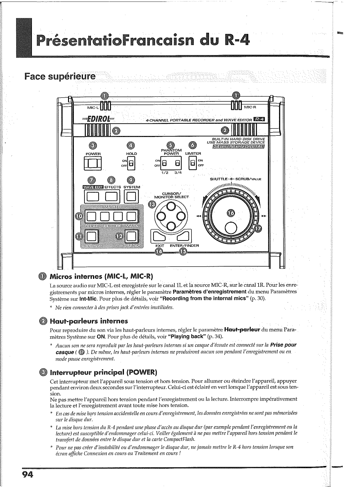 ROLAND R-4 User Manual