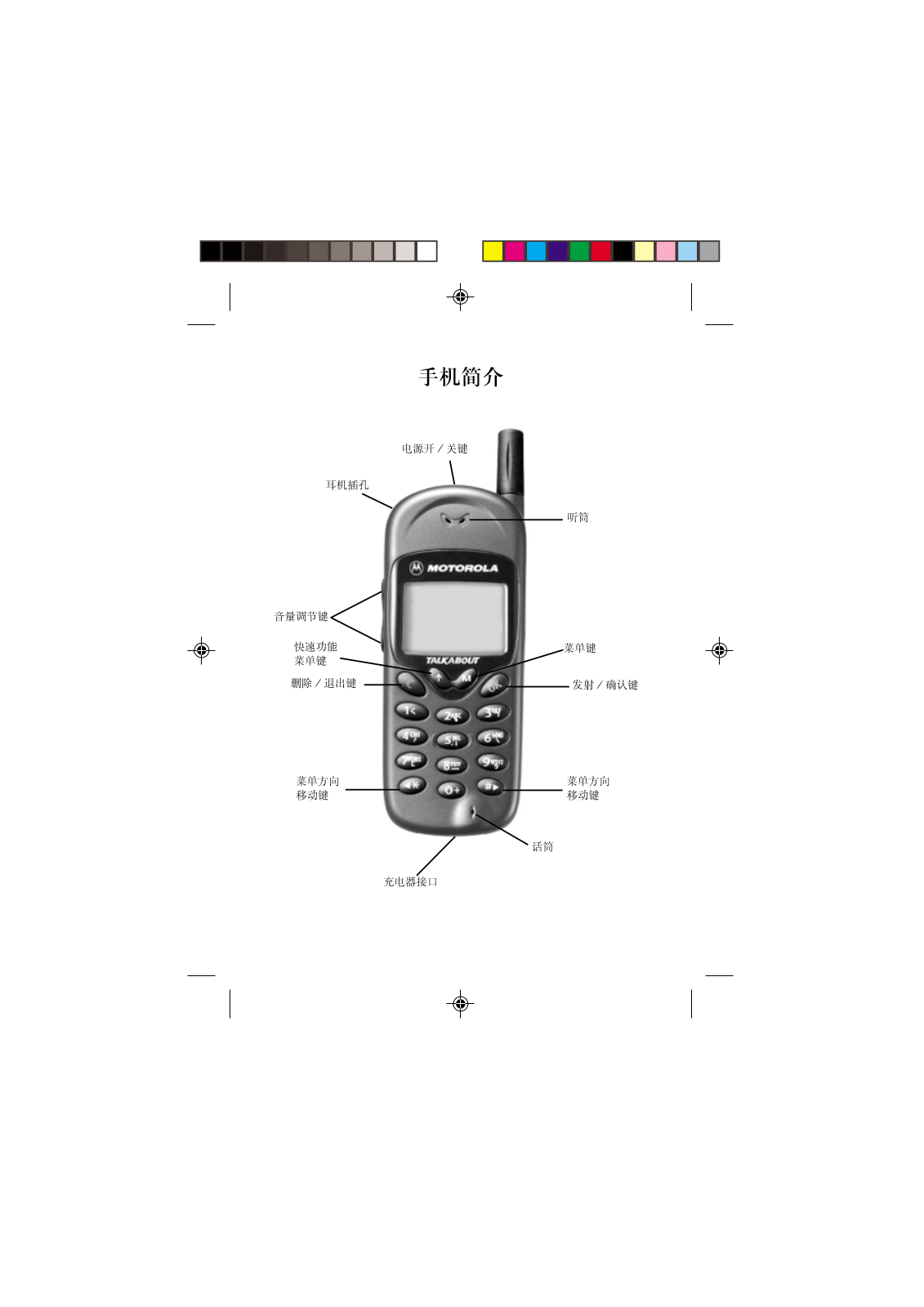 Motorola T189 User Manual