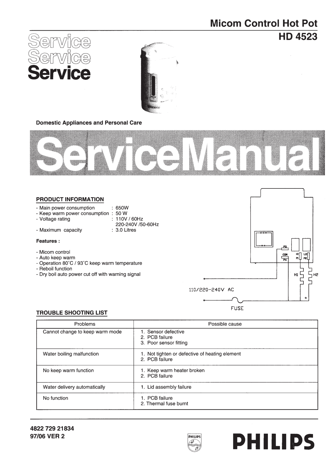 Philips HD4523 Service Manual