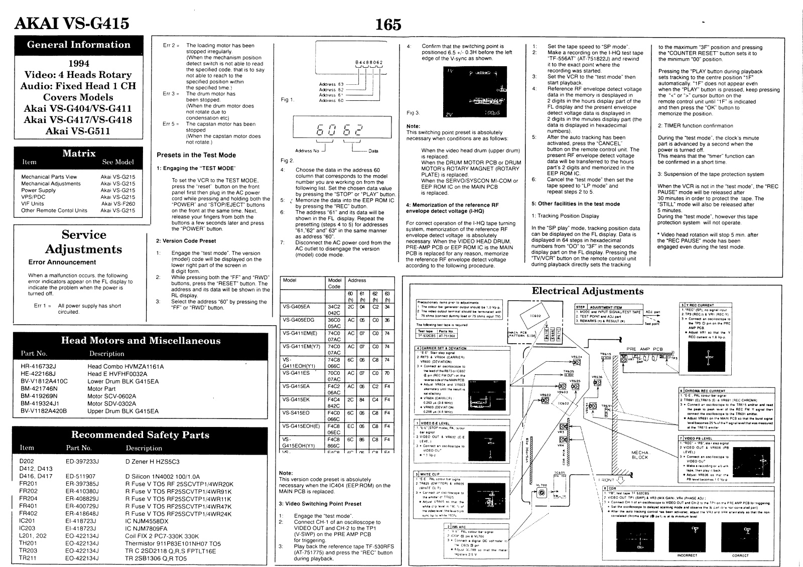 AKAI VS-G415 Service Manual