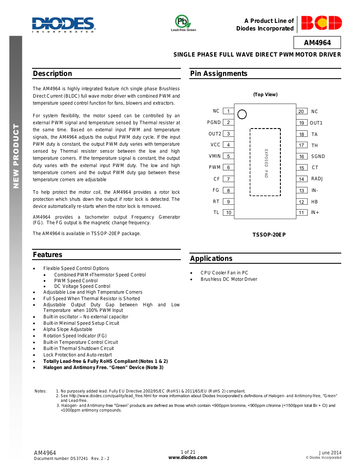 Diodes AM4964 User Manual