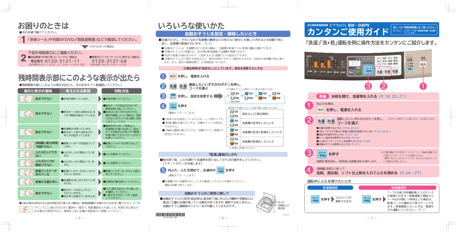 HITACHI BW-D8PV User guide