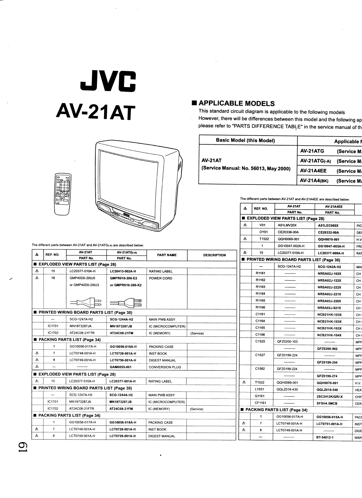 JVC AV-21AT Cirquit Diagram