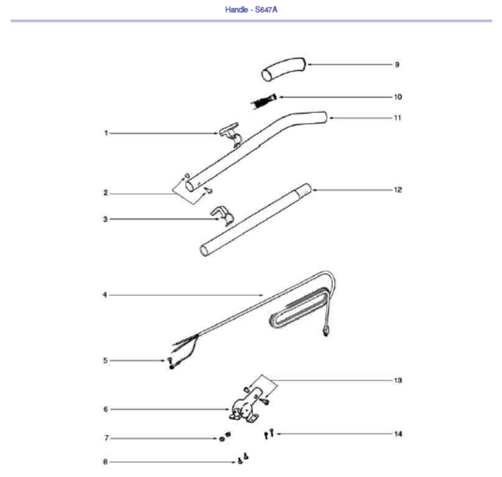 Sanitaire S647a Owner's Manual