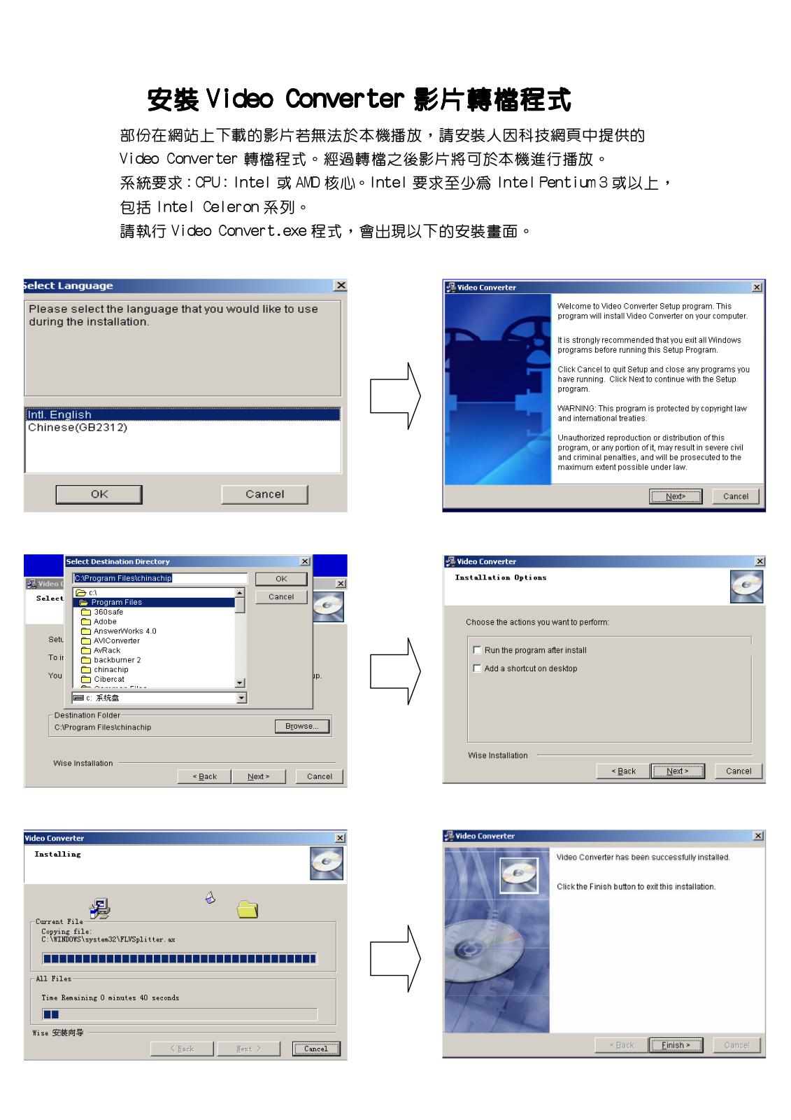 Ergotech Video Converter Installation Instruction