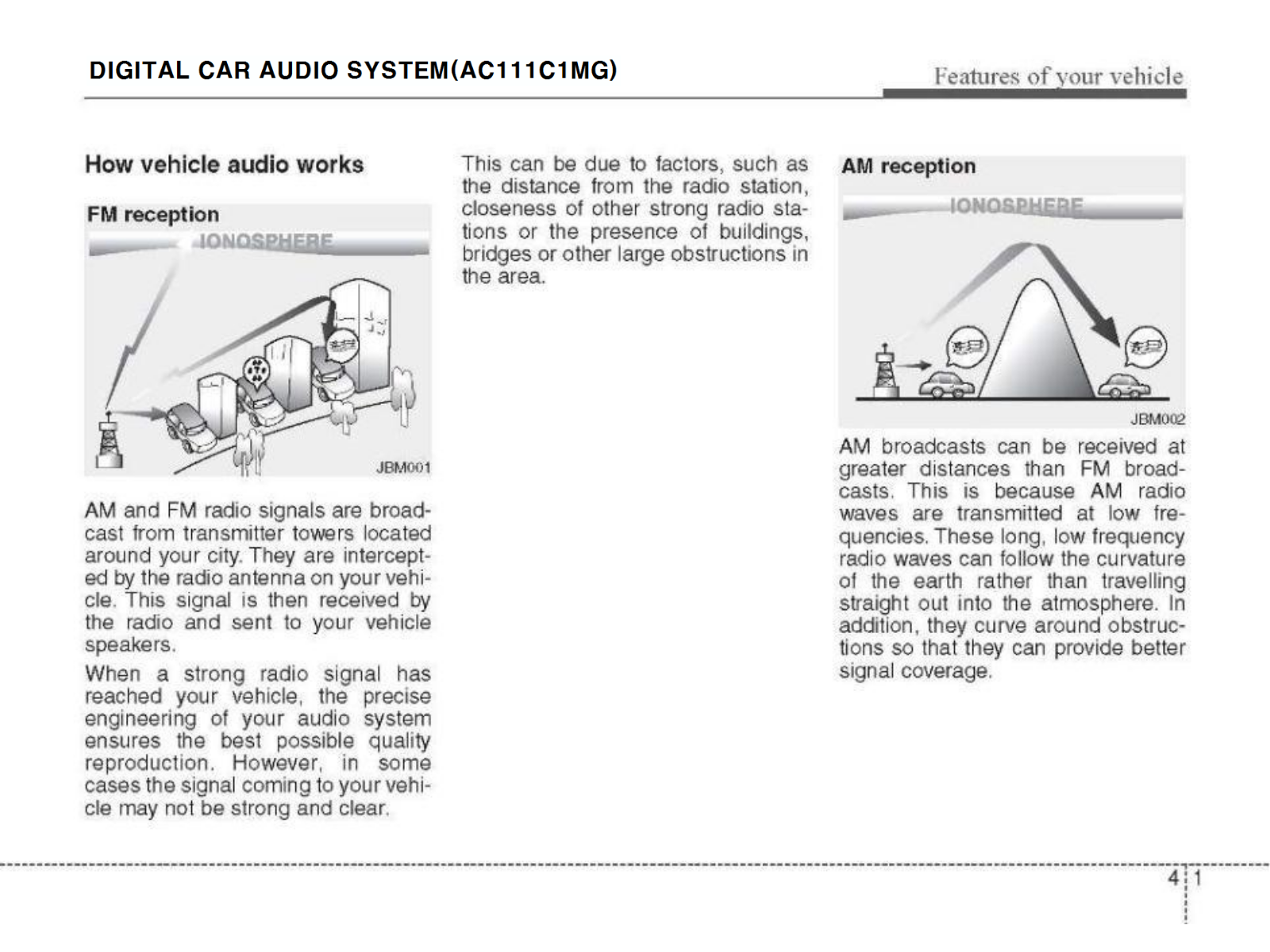 HYUNDAI MOBIS AC111C1MG User Manual