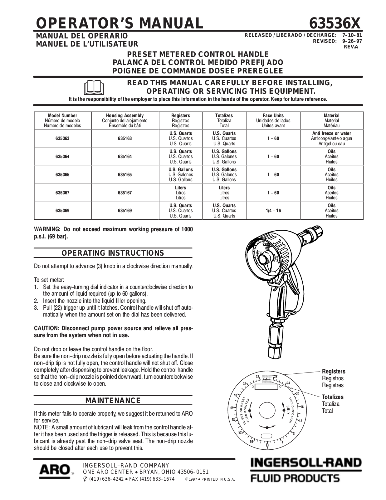 Ingersoll-Rand 63536X User Manual