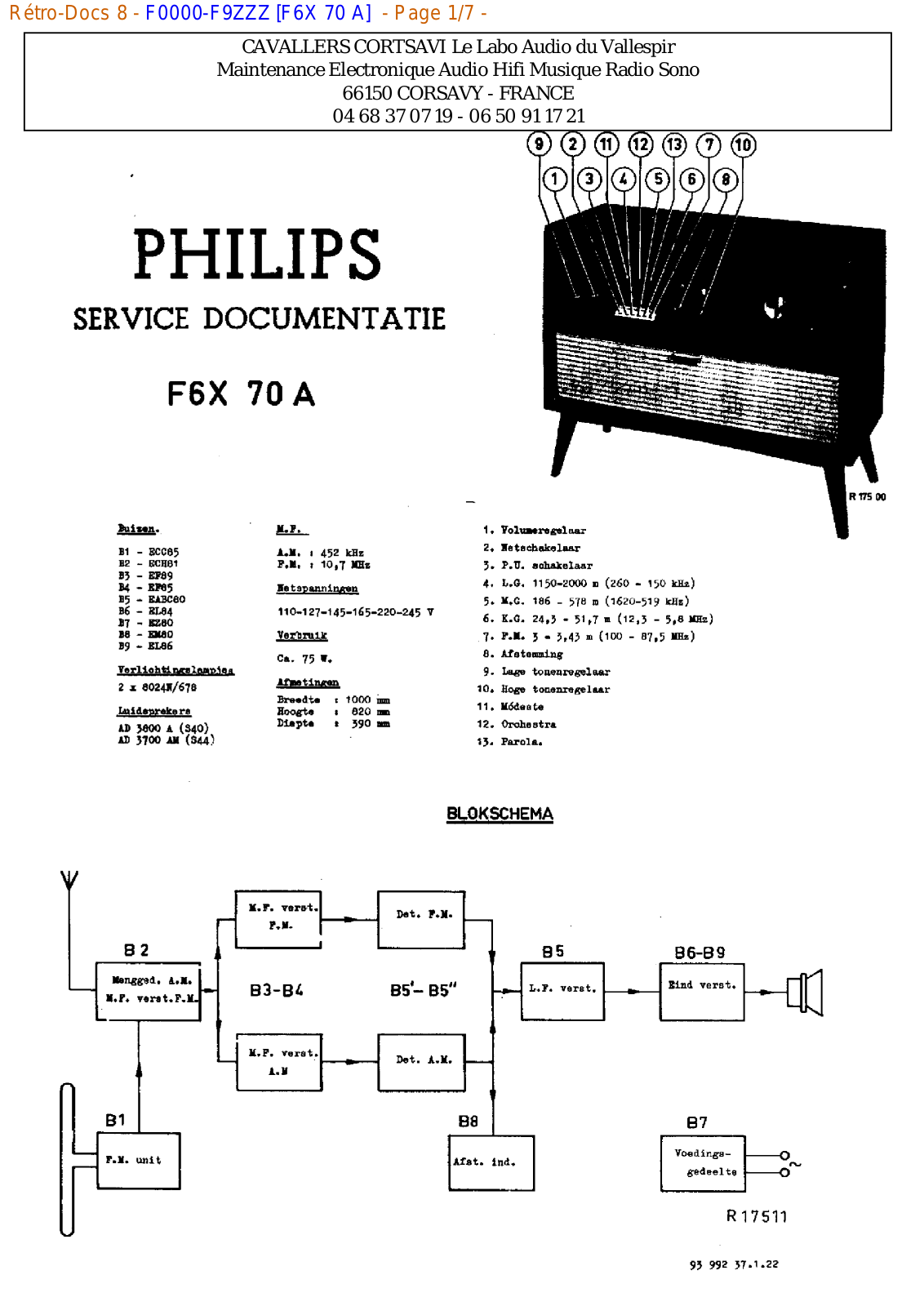 Philips f6x 70 a Datasheet - ManualMachine.com