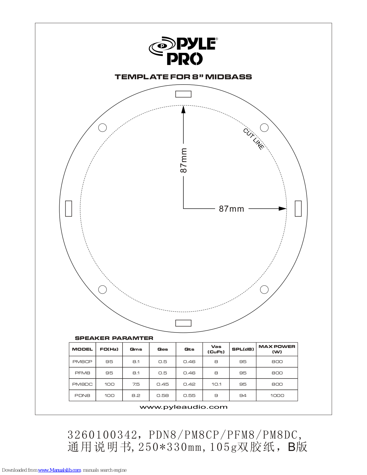 Pyle Pro PM8DC, PM8CP, PFM8, PDN8 User Manual