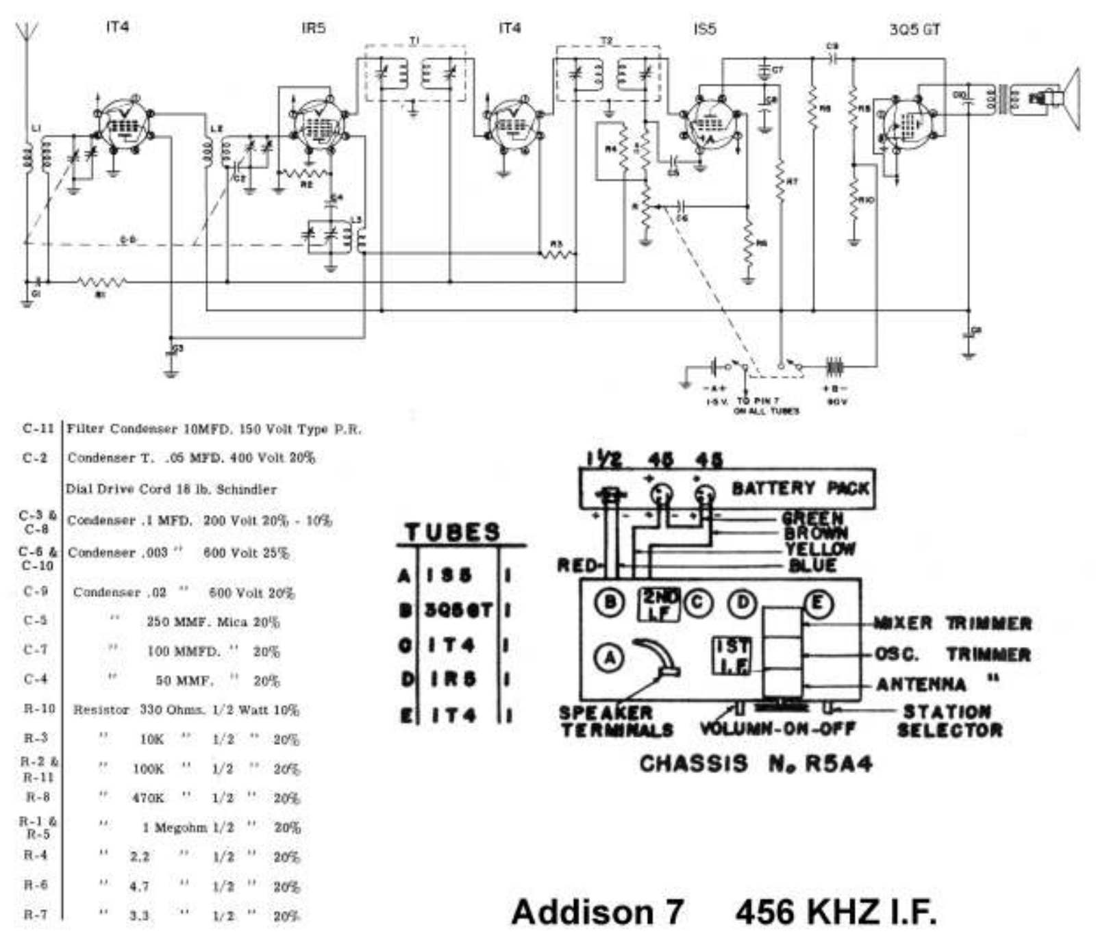 ACOPacific Addison 7 Schematic