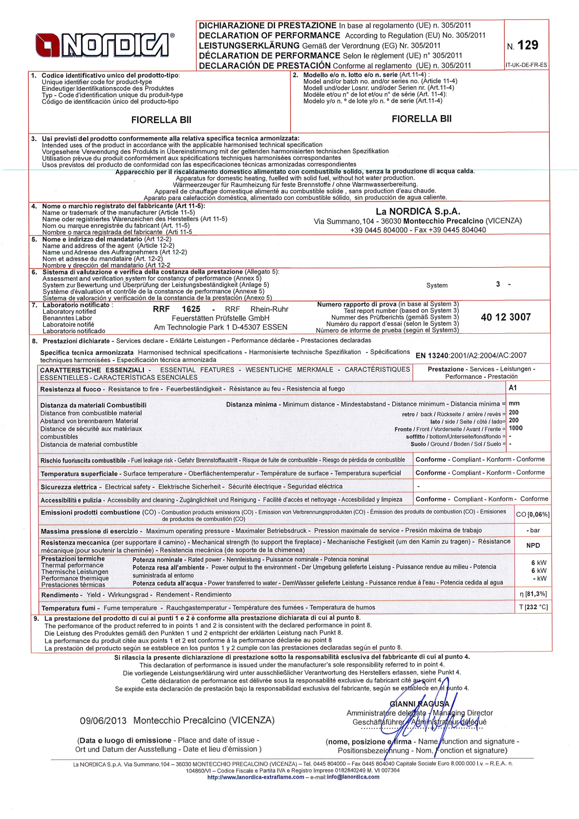 La Nordica Fiorella User guide