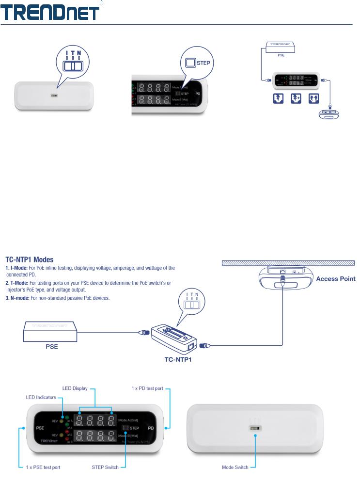 Trendnet TC-NTP1 Datasheet