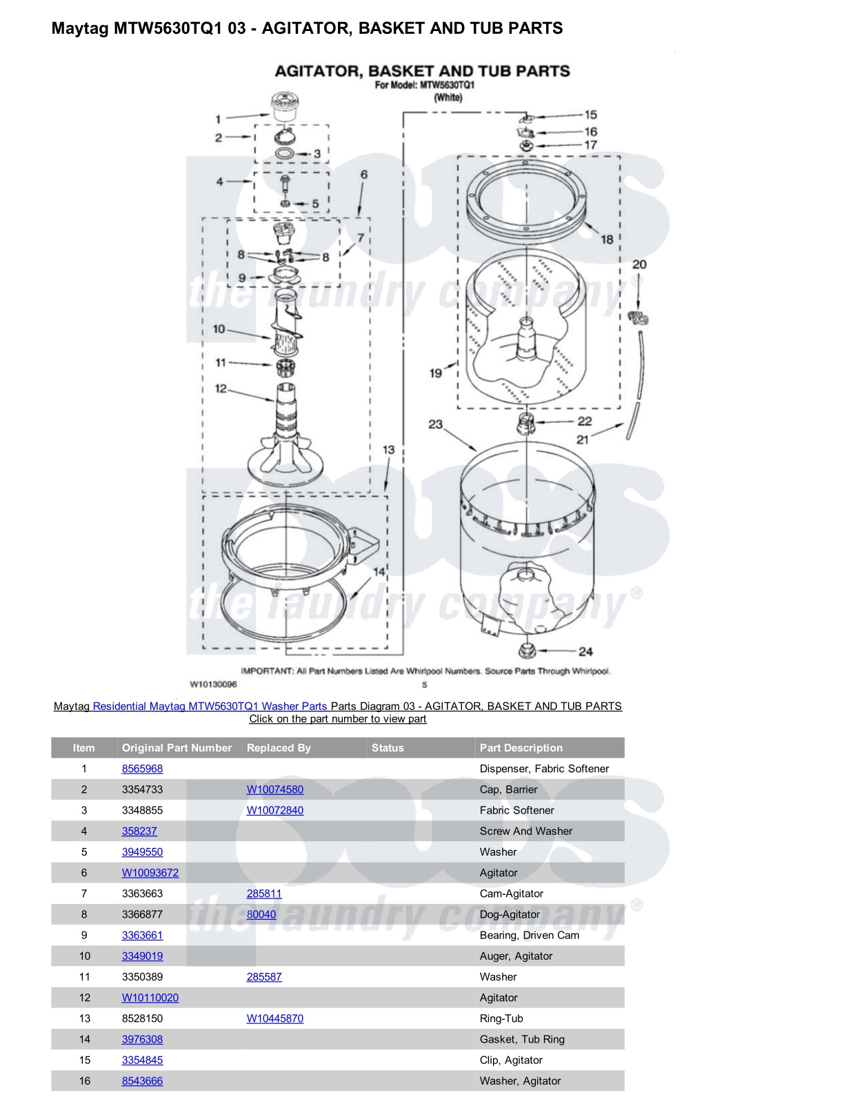 Maytag MTW5630TQ1 Parts Diagram