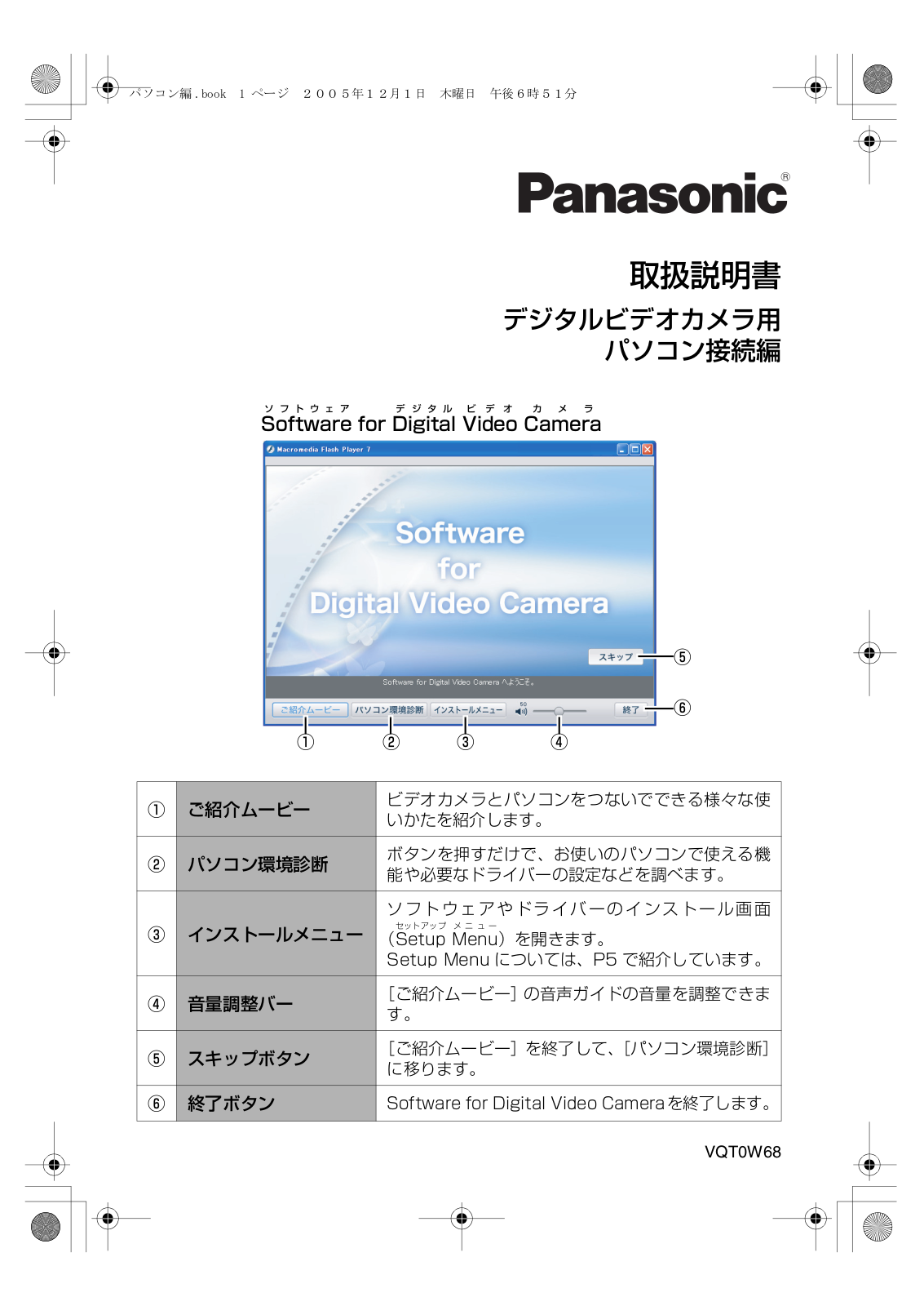 Panasonic NV-GS500 Software Manual