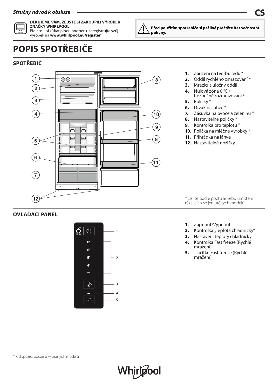 WHIRLPOOL WT70E 831 X Daily Reference Guide