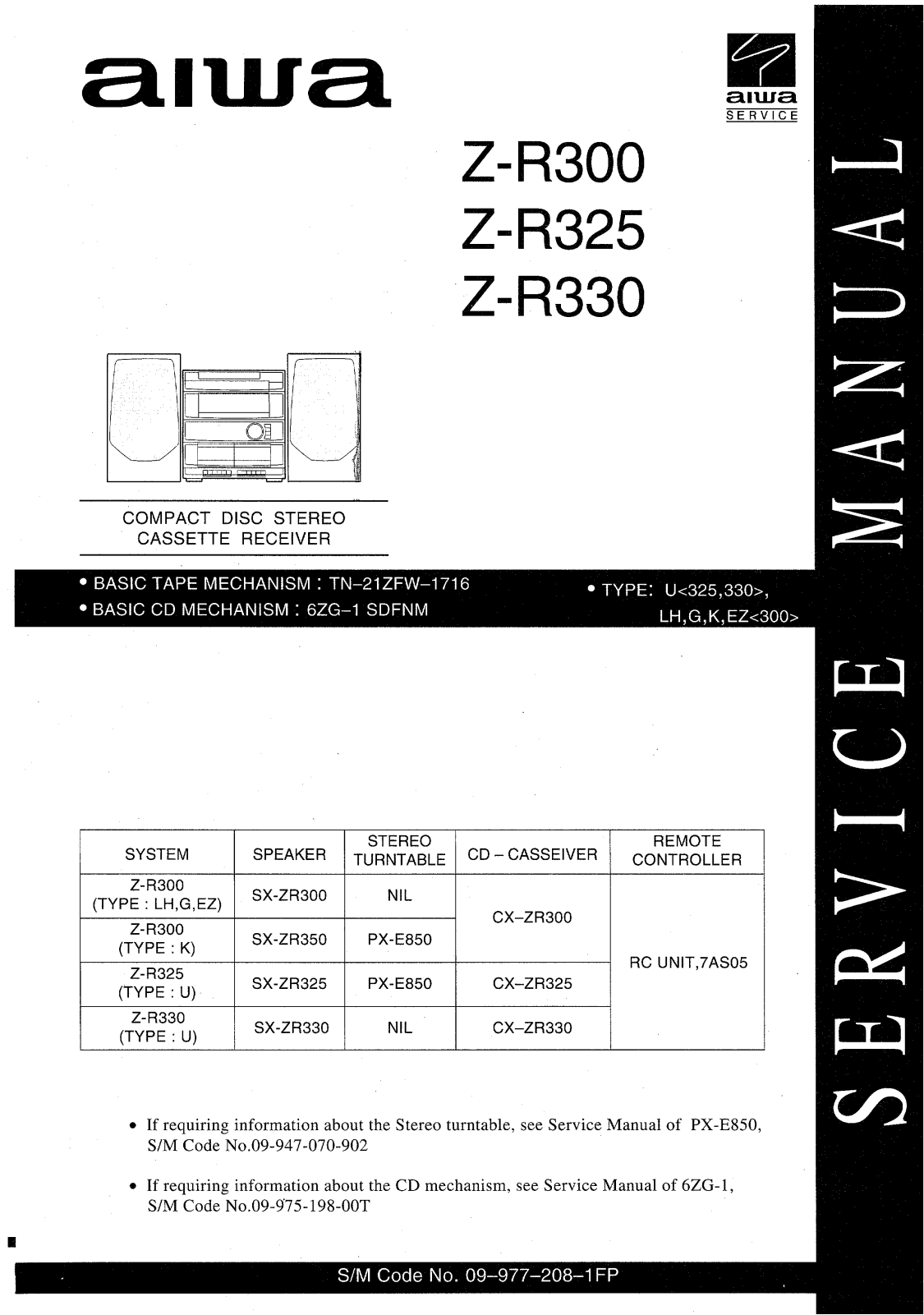 Aiwa ZR-300, ZR-330, ZR-325 Service manual