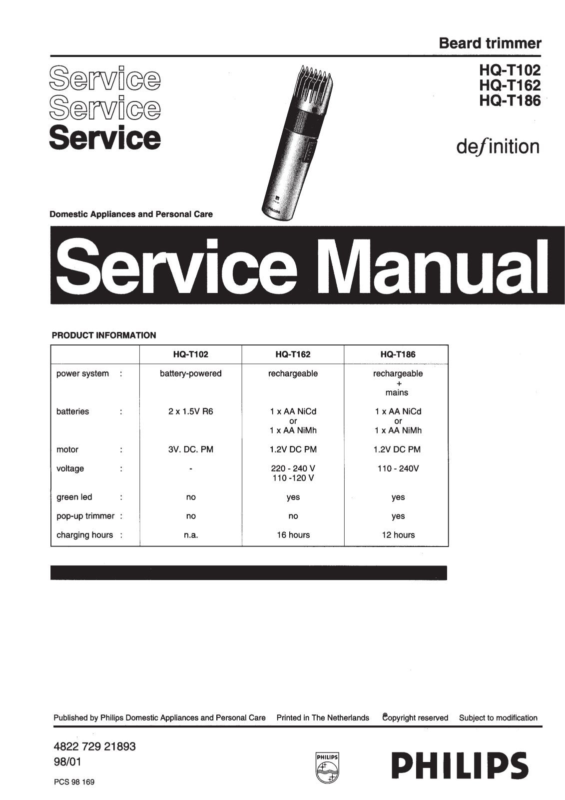 Philips HQ-T102 Service Manual