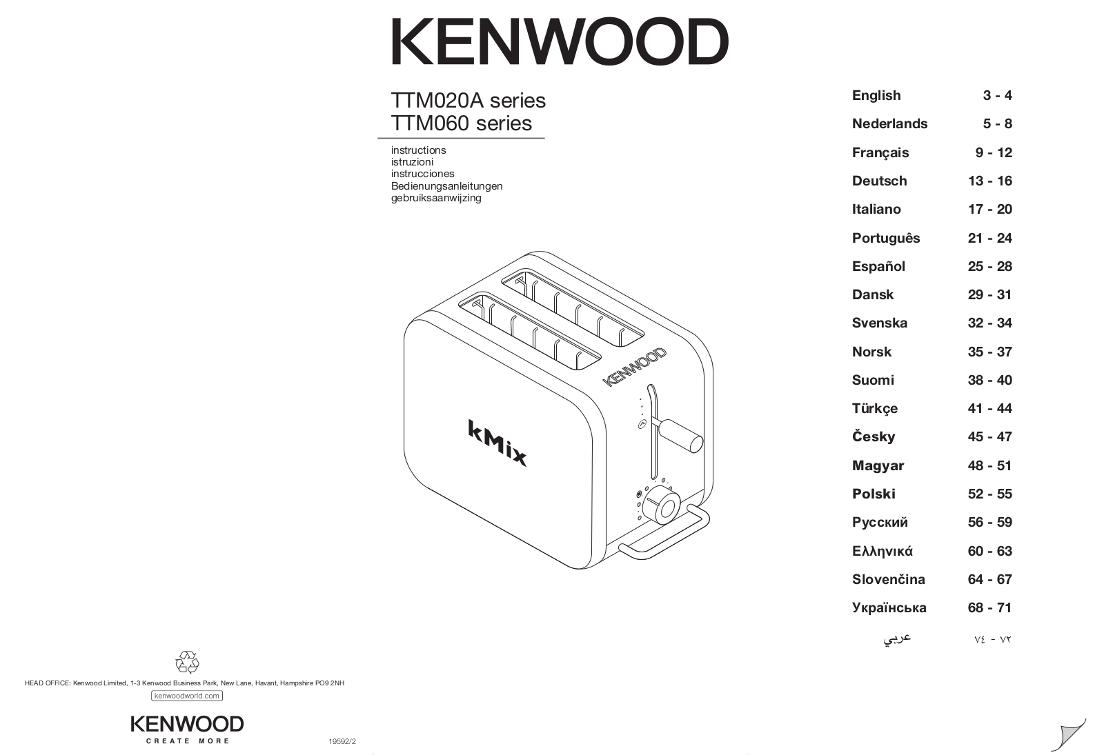 Kenwood TTM020YW User Manual