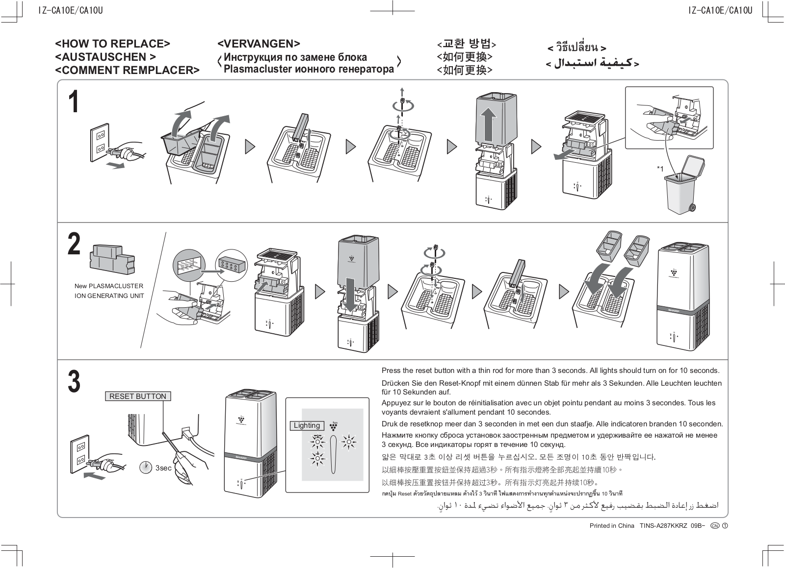 SHARP IZ-CA10U User Manual