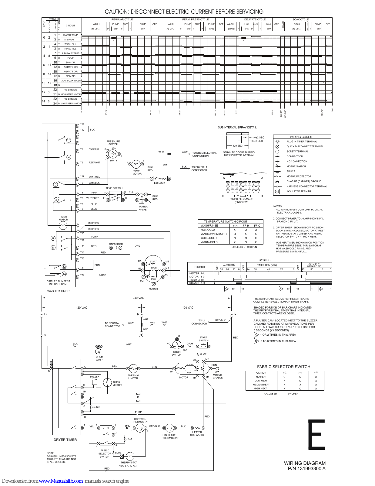 Frigidaire GLET1041AS0 Schematic Diagram