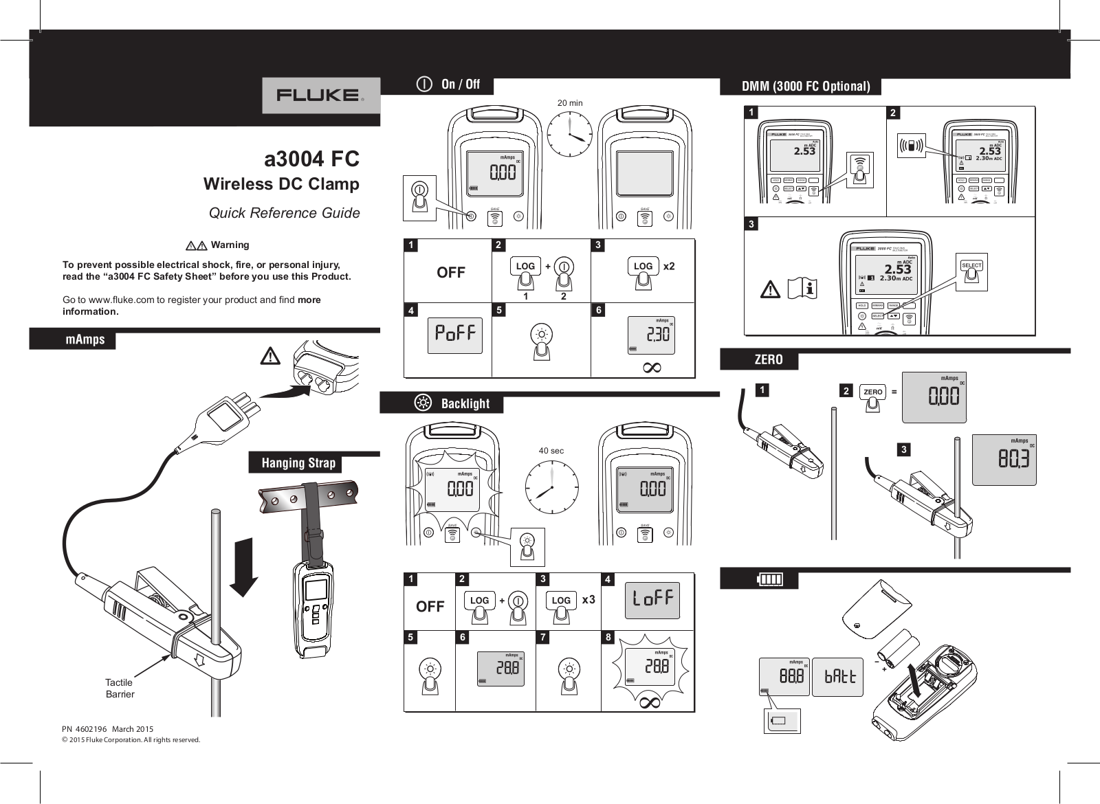 Fluke A3004-FC Operating Manual