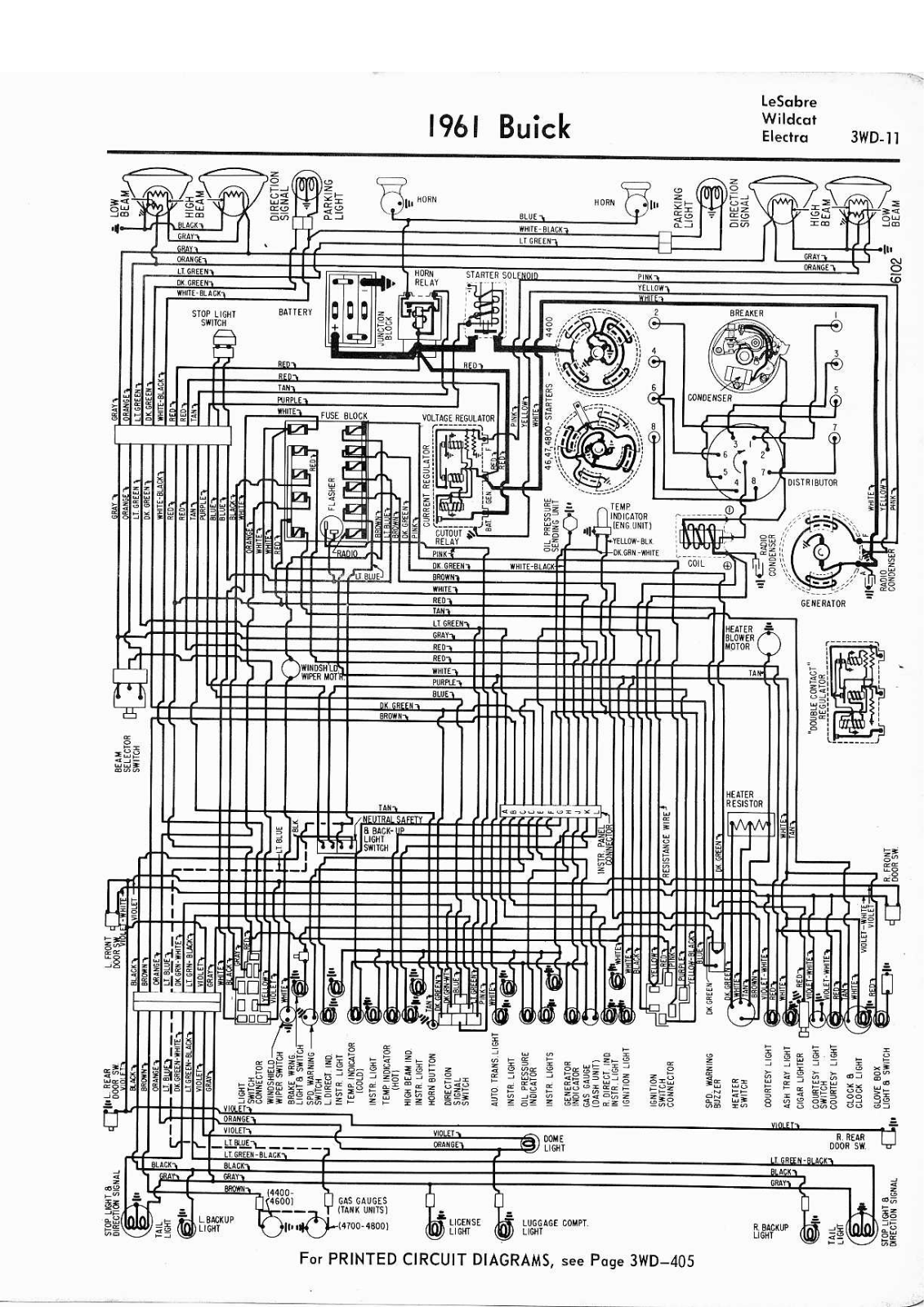 Buick Le Sabre 1961-1965 User Manual