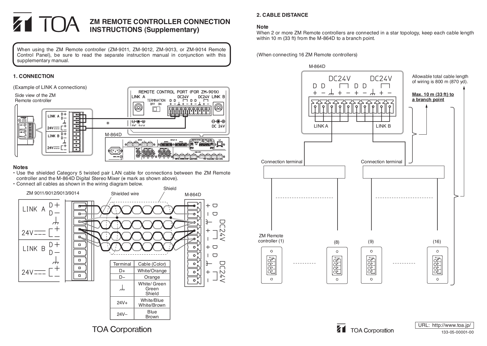 TOA ZM-9011, ZM-9013, ZM-9014, M-864D CU Users Manual