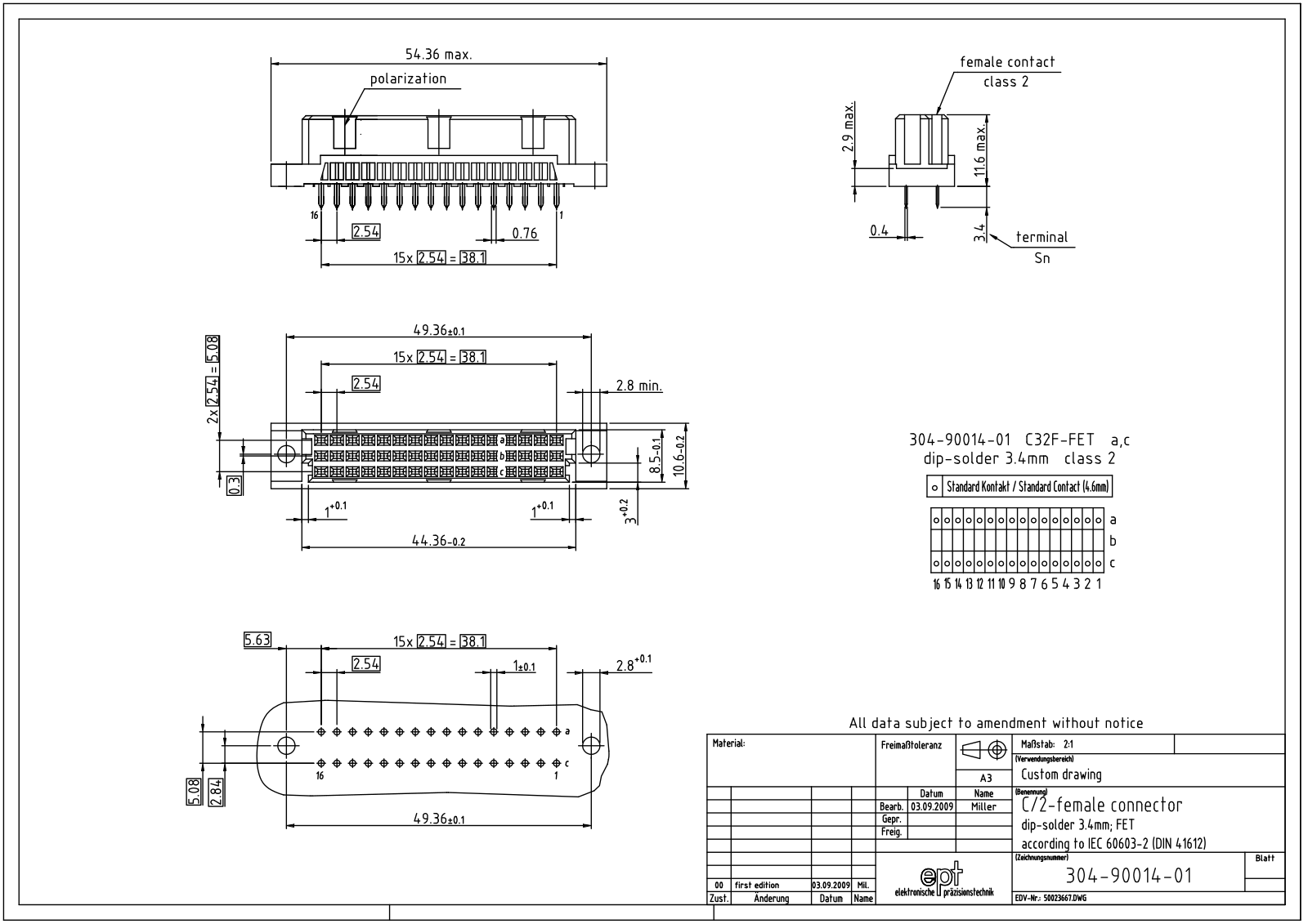 EPT FL-C2 32G4 01_00 - ManualMachine.com