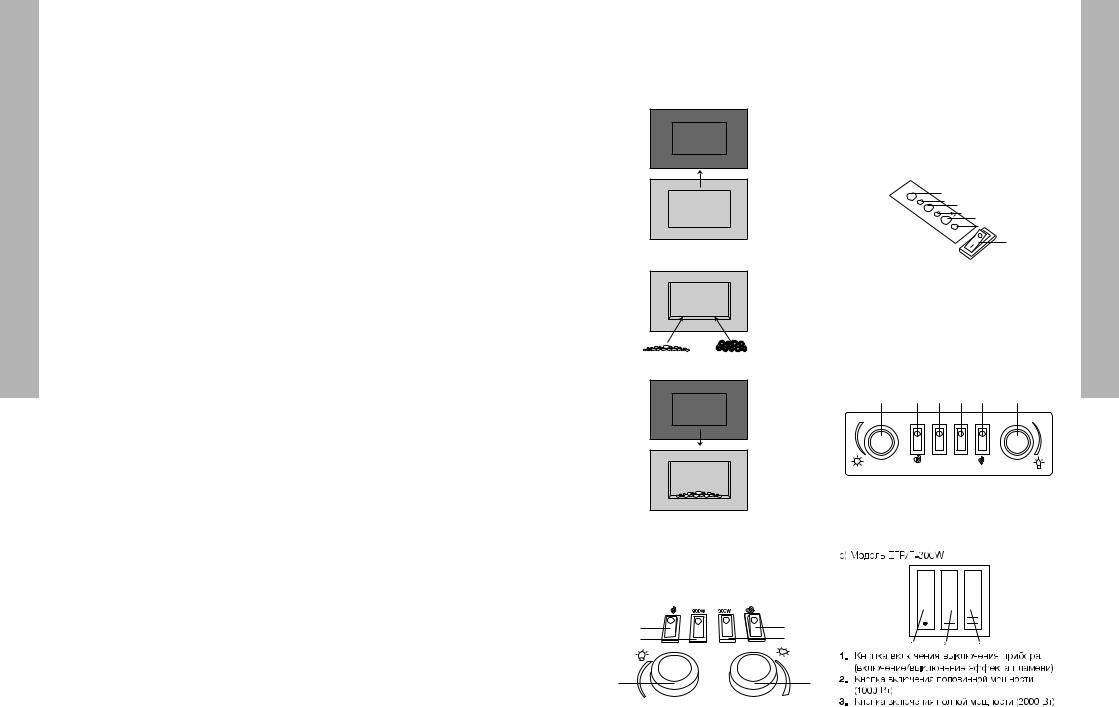 Electrolux EFP/W-1250ULS User Manual