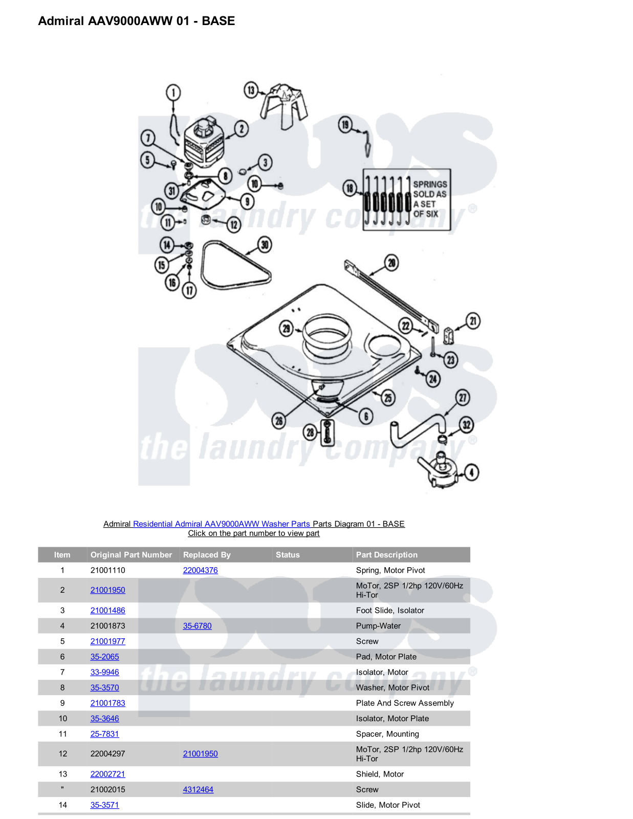 Admiral AAV9000AWW Parts Diagram