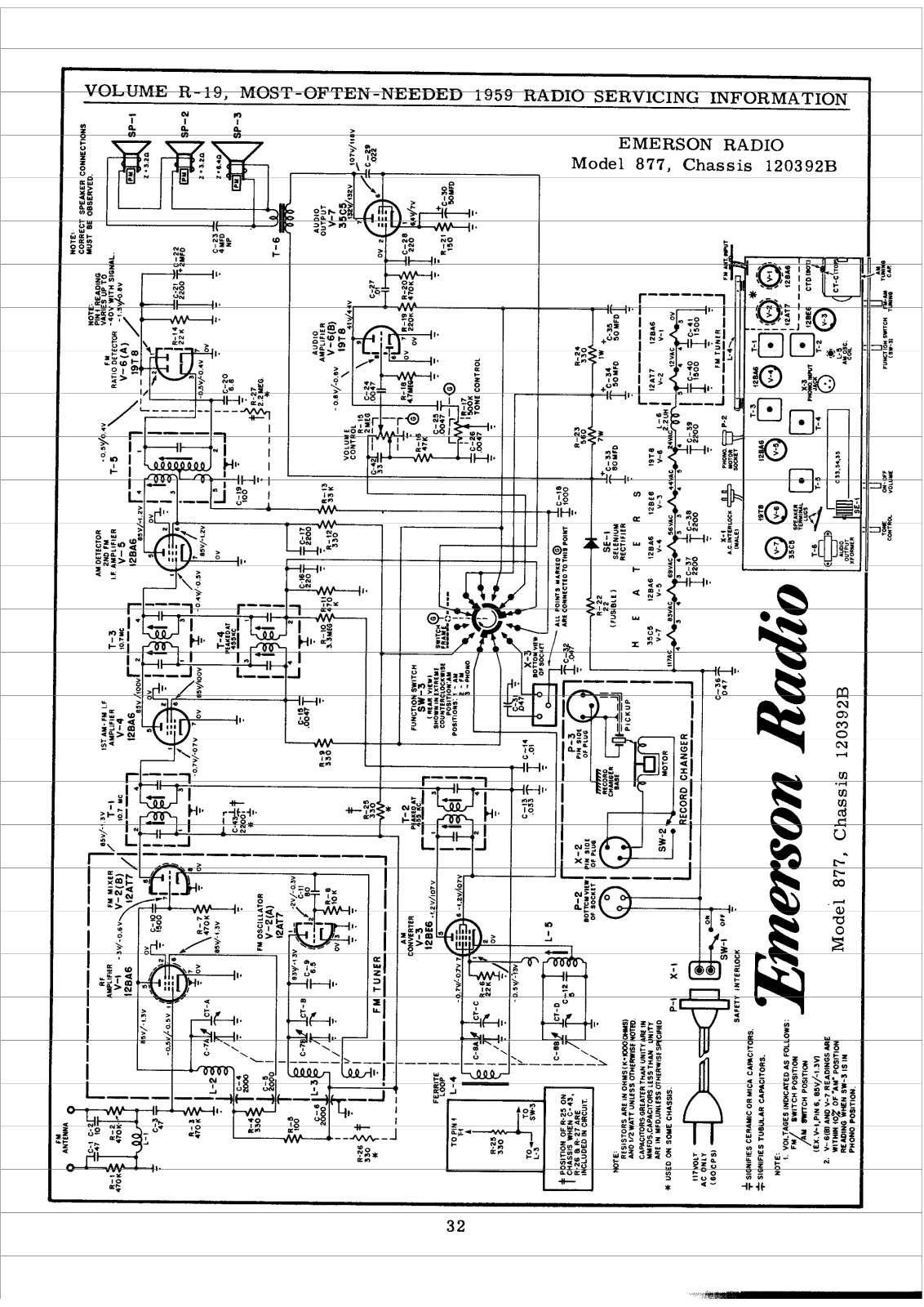 Emerson 877 Schematic