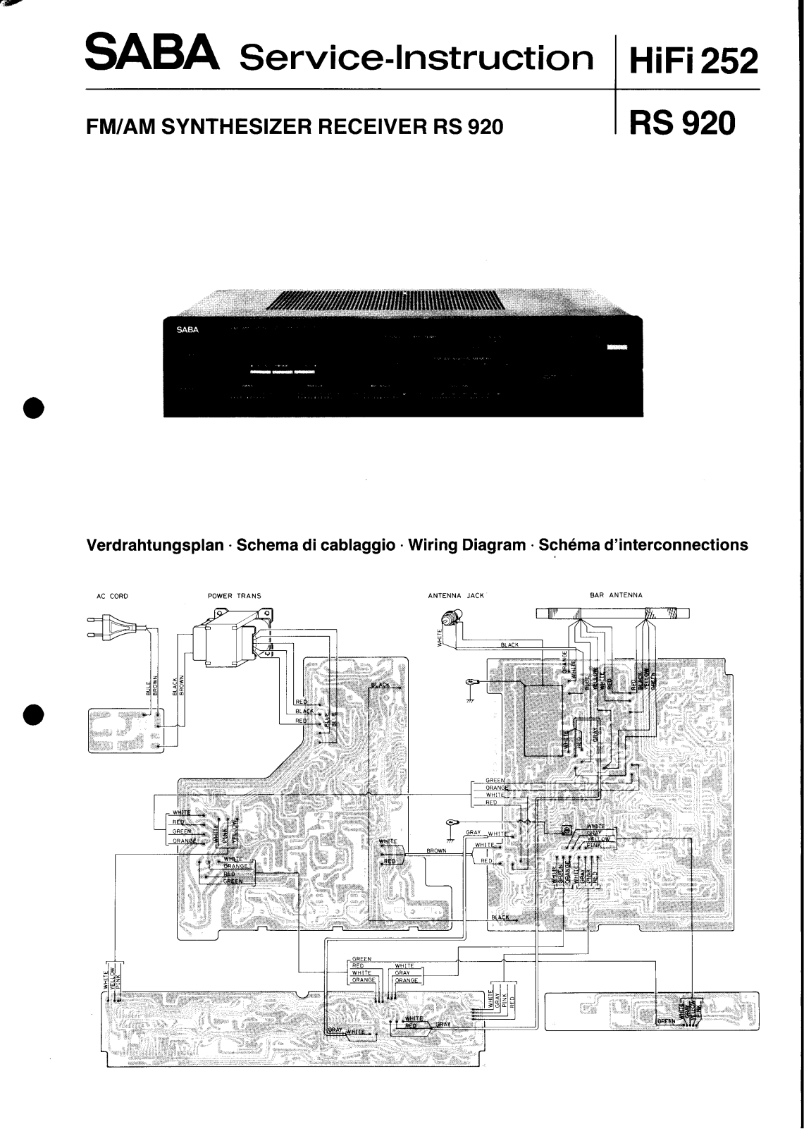 Saba RS-920 Service manual