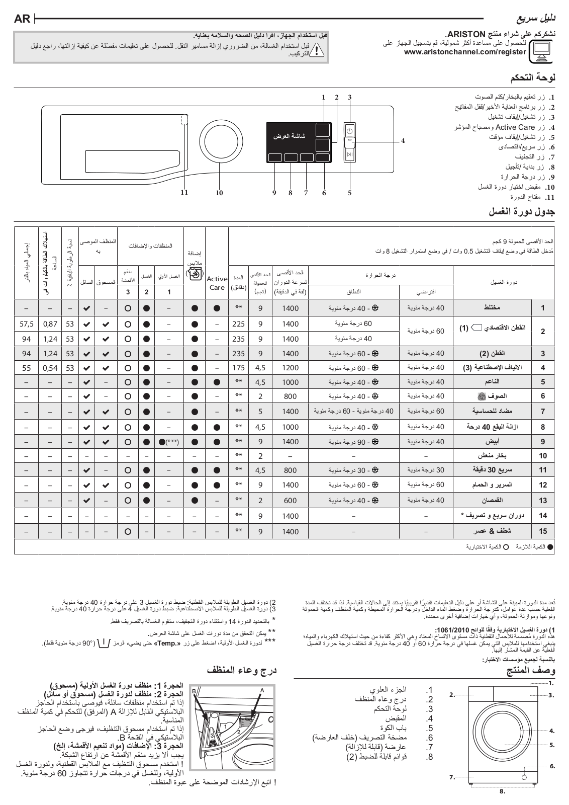ARISTON NLM11 946 SC A GCC Daily Reference Guide