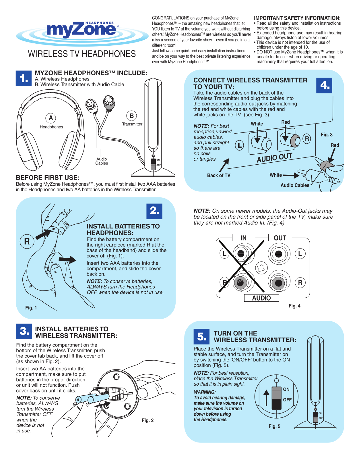 Tele ZONE001 User Manual - ManualMachine.com