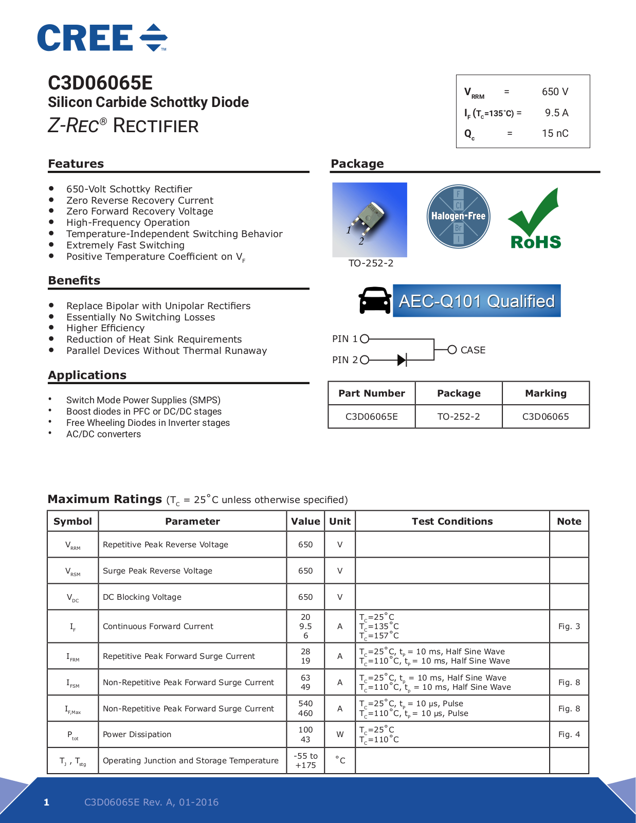 WOLFSPEED C3D06065E Datasheet - ManualMachine.com