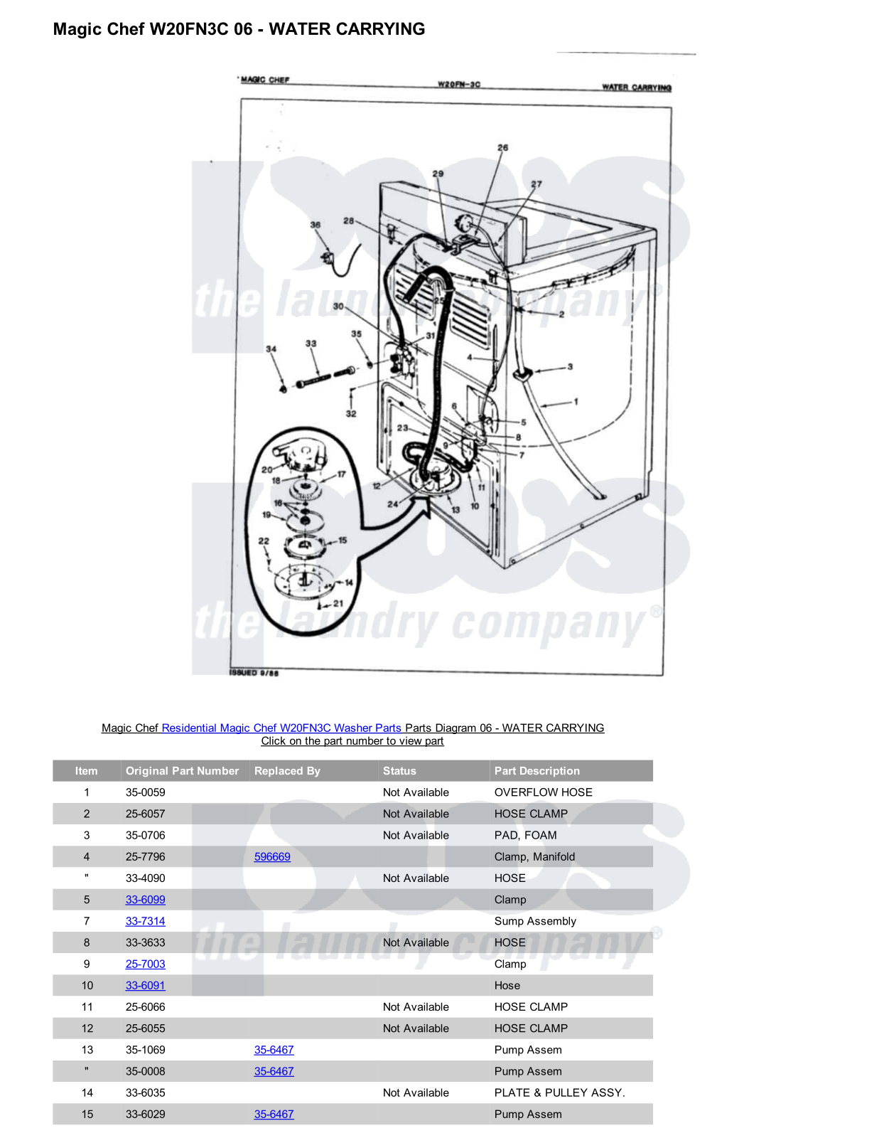 Magic Chef W20FN3C Parts Diagram