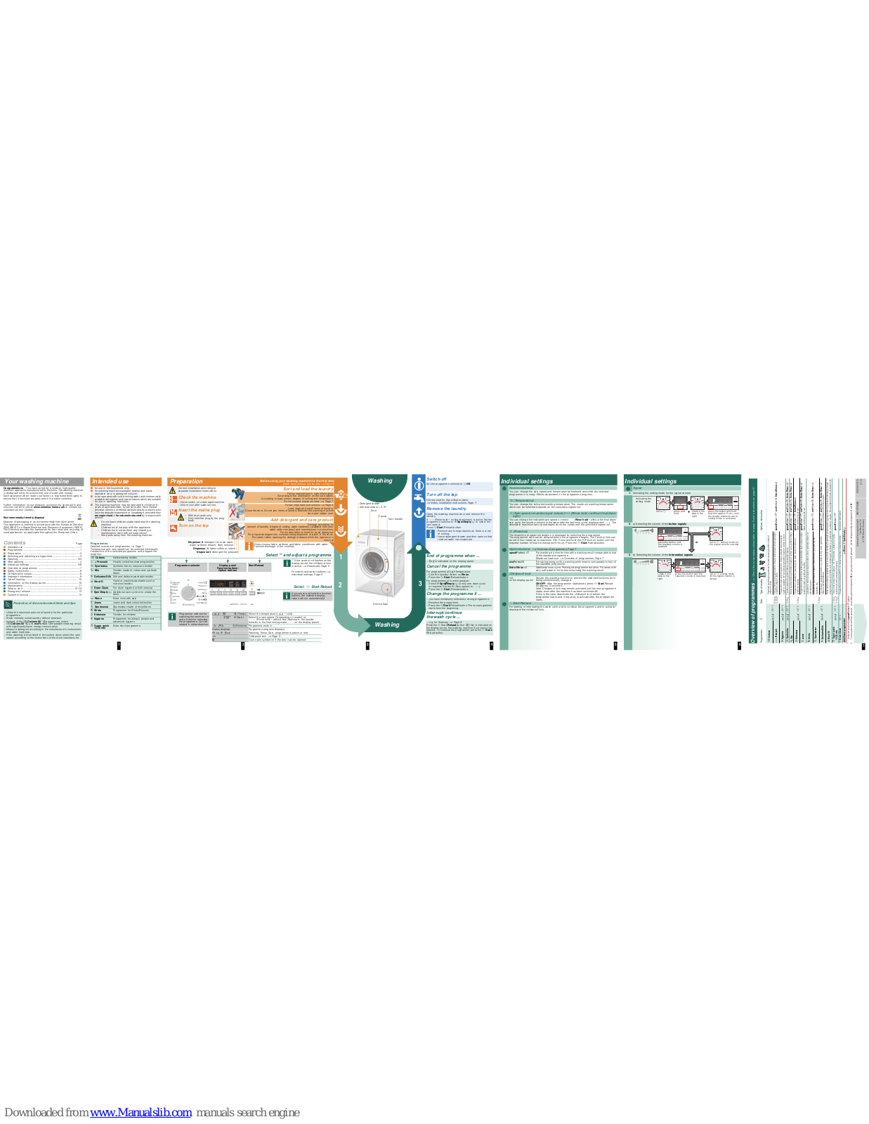 Siemens WM12P260IN Operating Instructions Manual