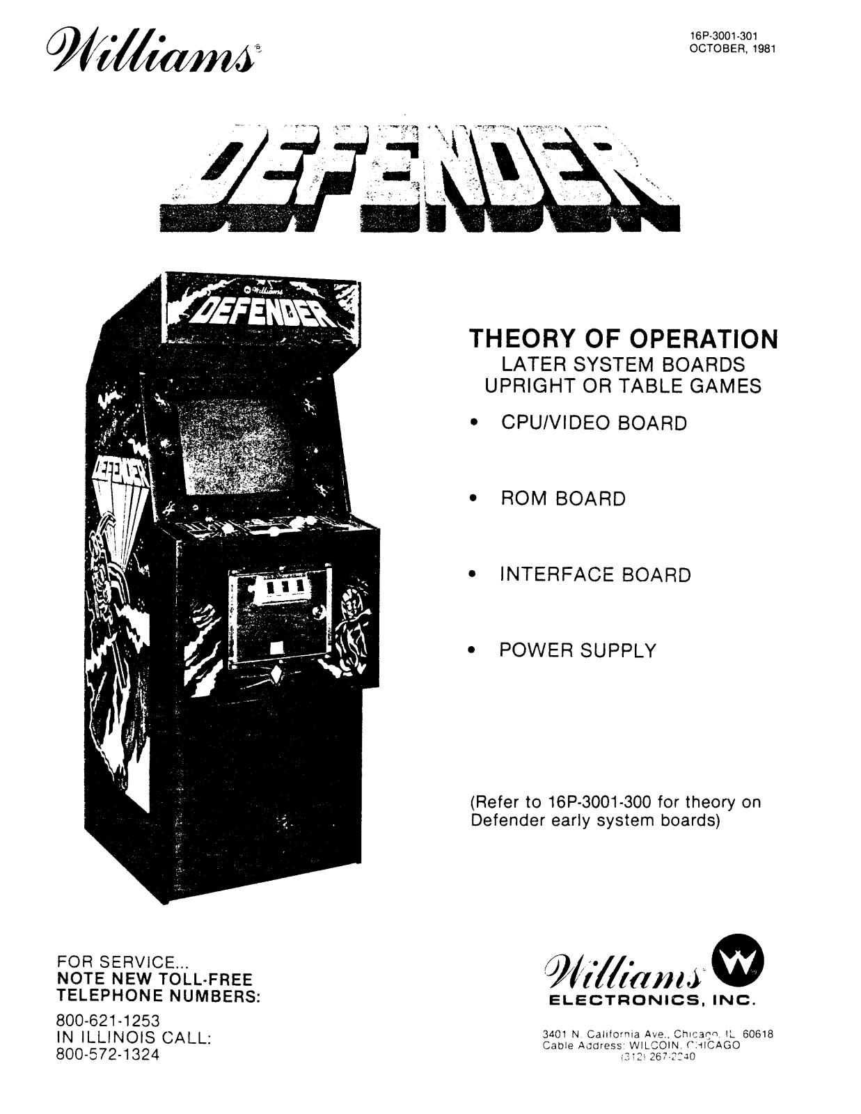 Williams Defender Operators  Manual