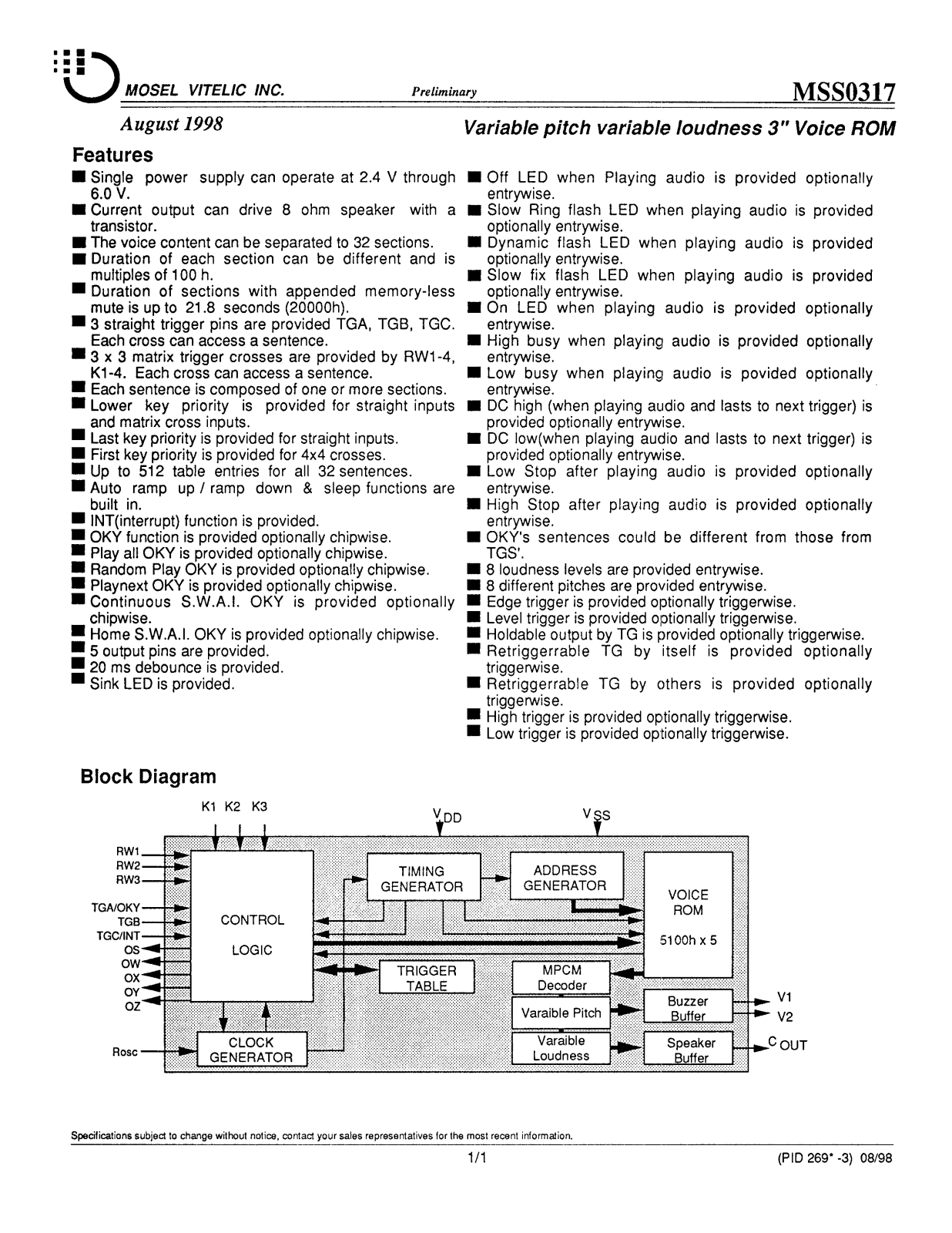 Mosel Vitelic MSS0317 Datasheet