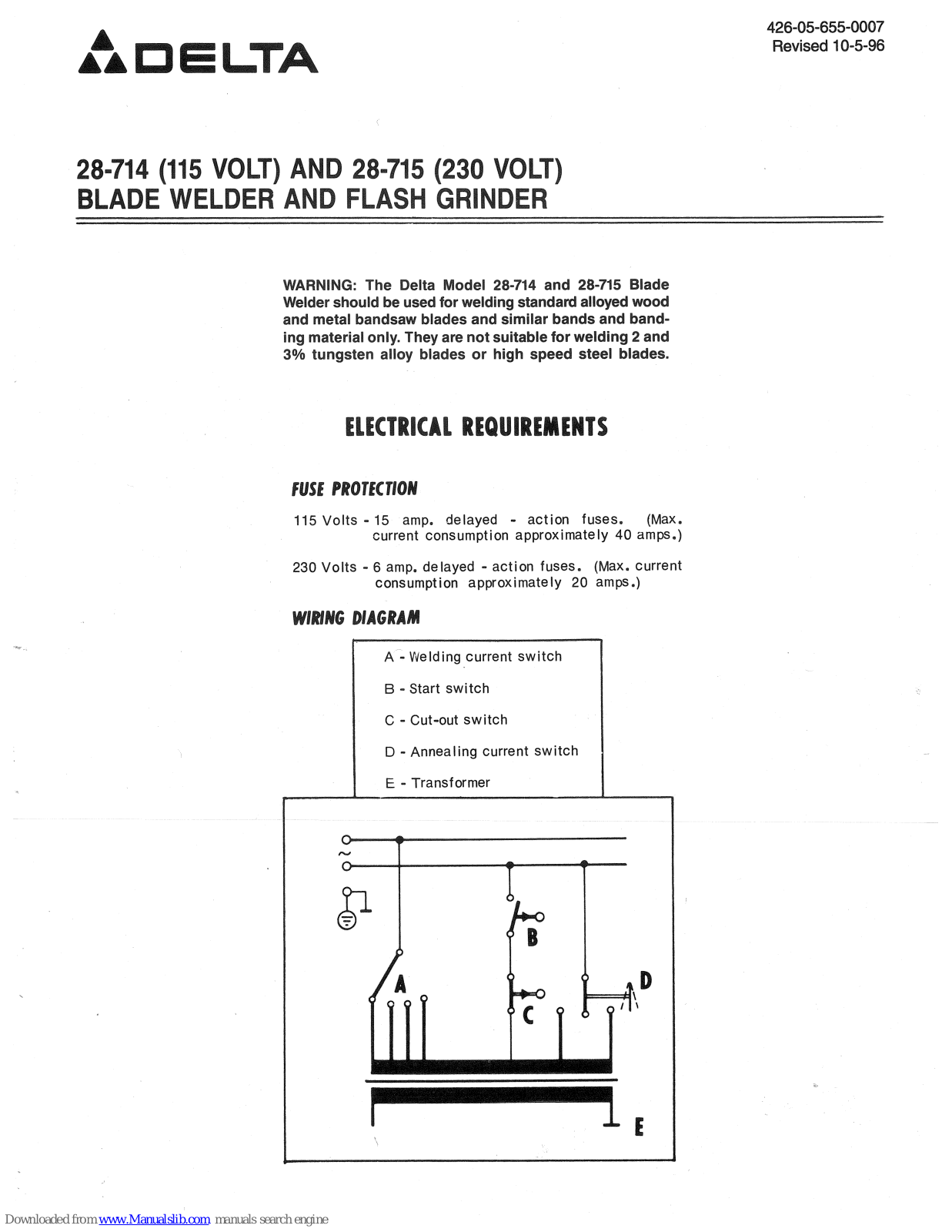 Delta 28-714, 28-715 User Instruction