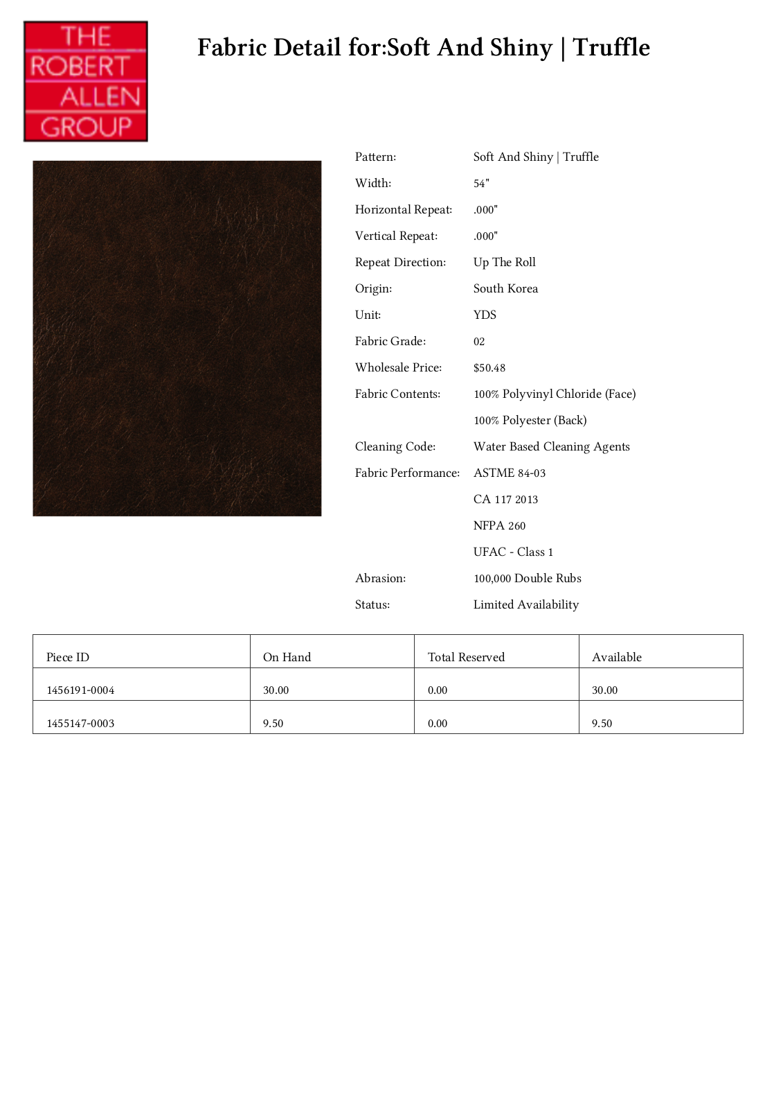 Robert Allen RALF1671 Specifications - ManualMachine.com