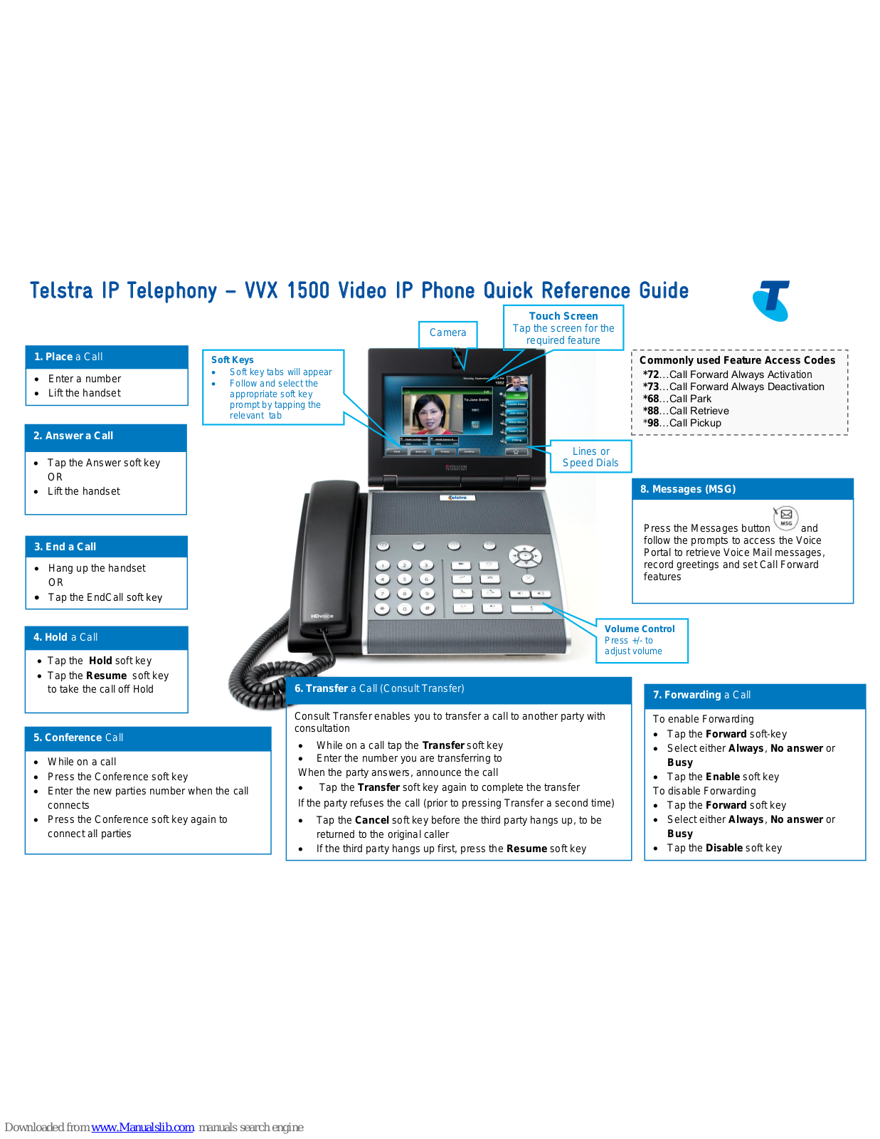 Telstra VVX 1500 Quick Reference Manual