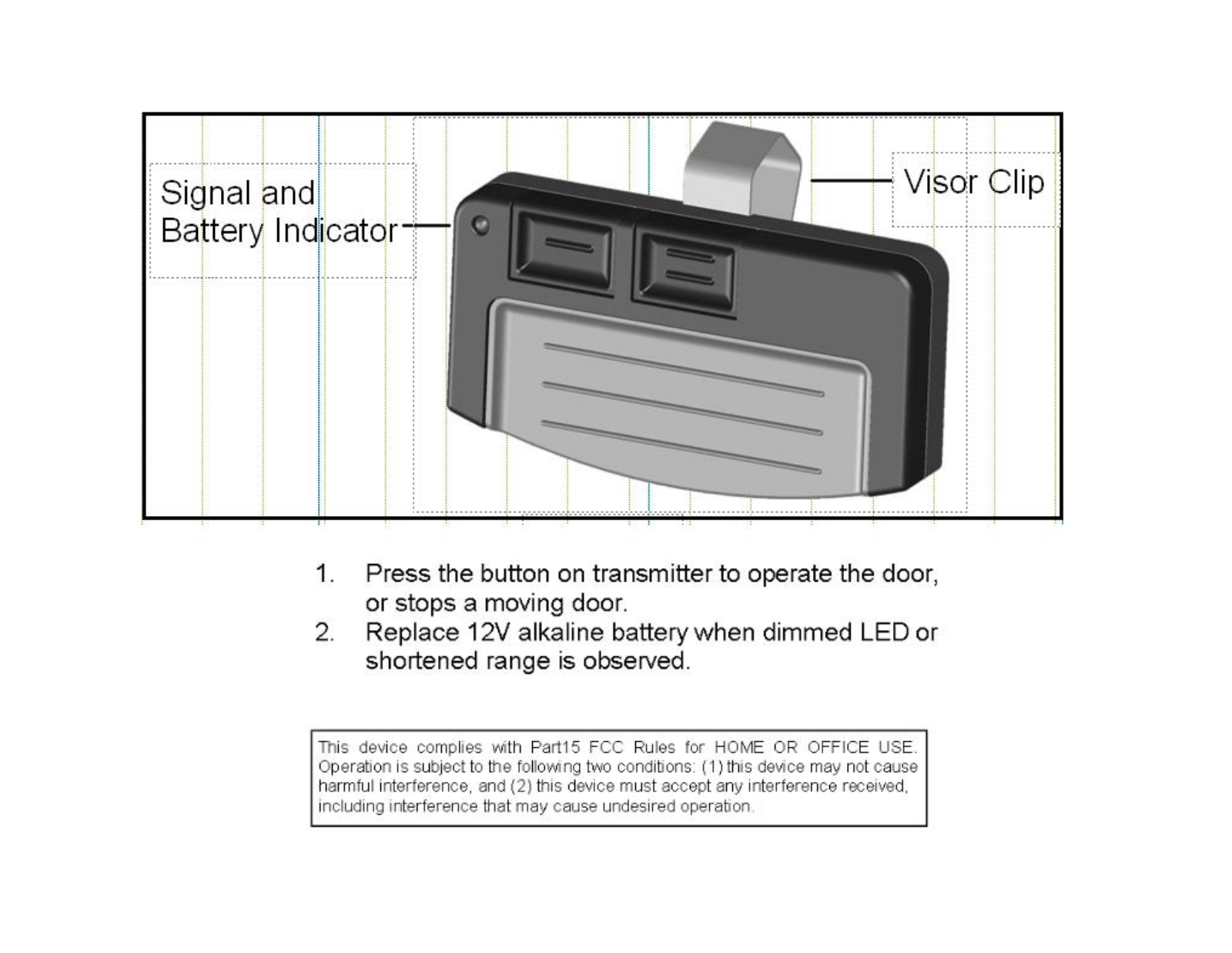 GUARDIAN 303XPTX D User Manual