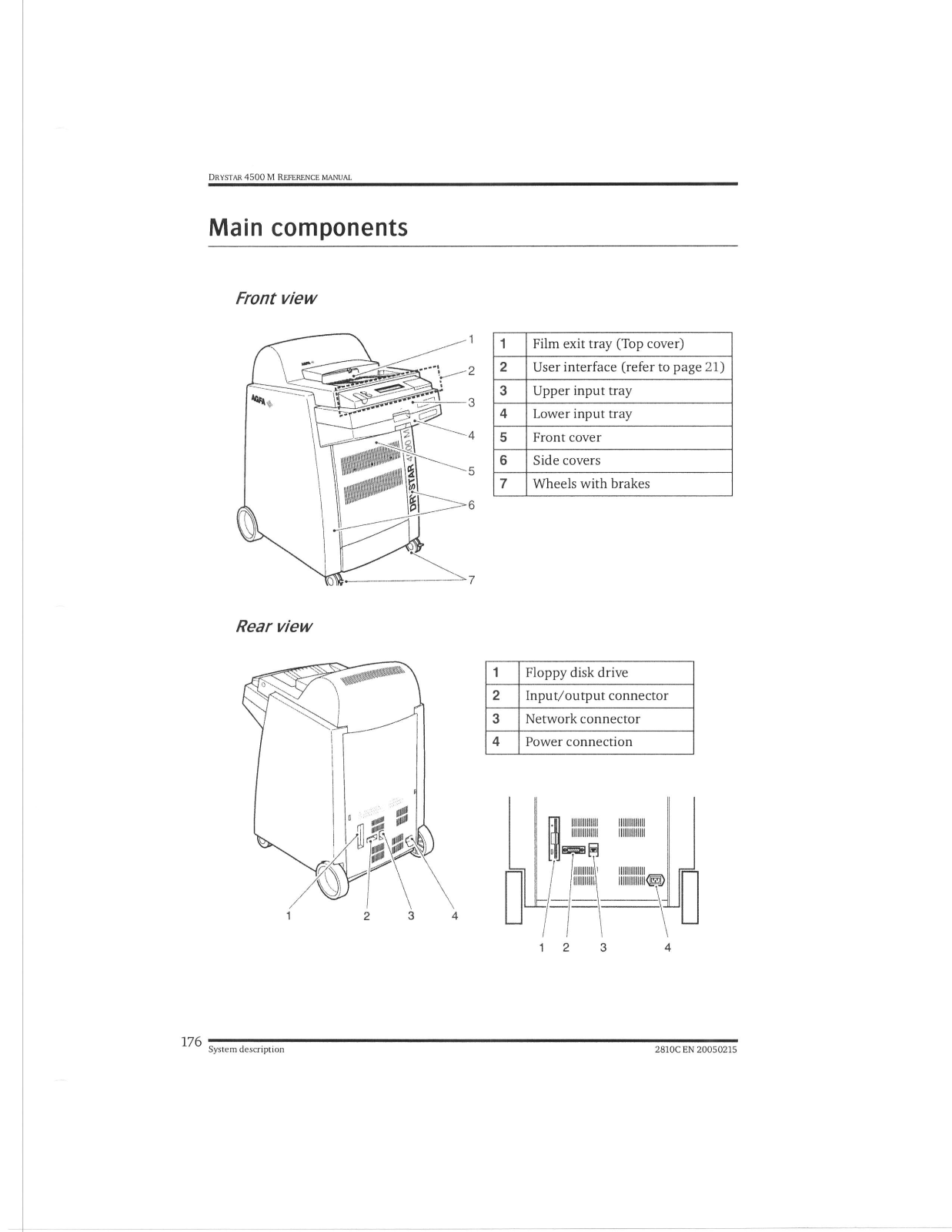 AGFA Drystar 4500M Reference Manual - ManualMachine.com